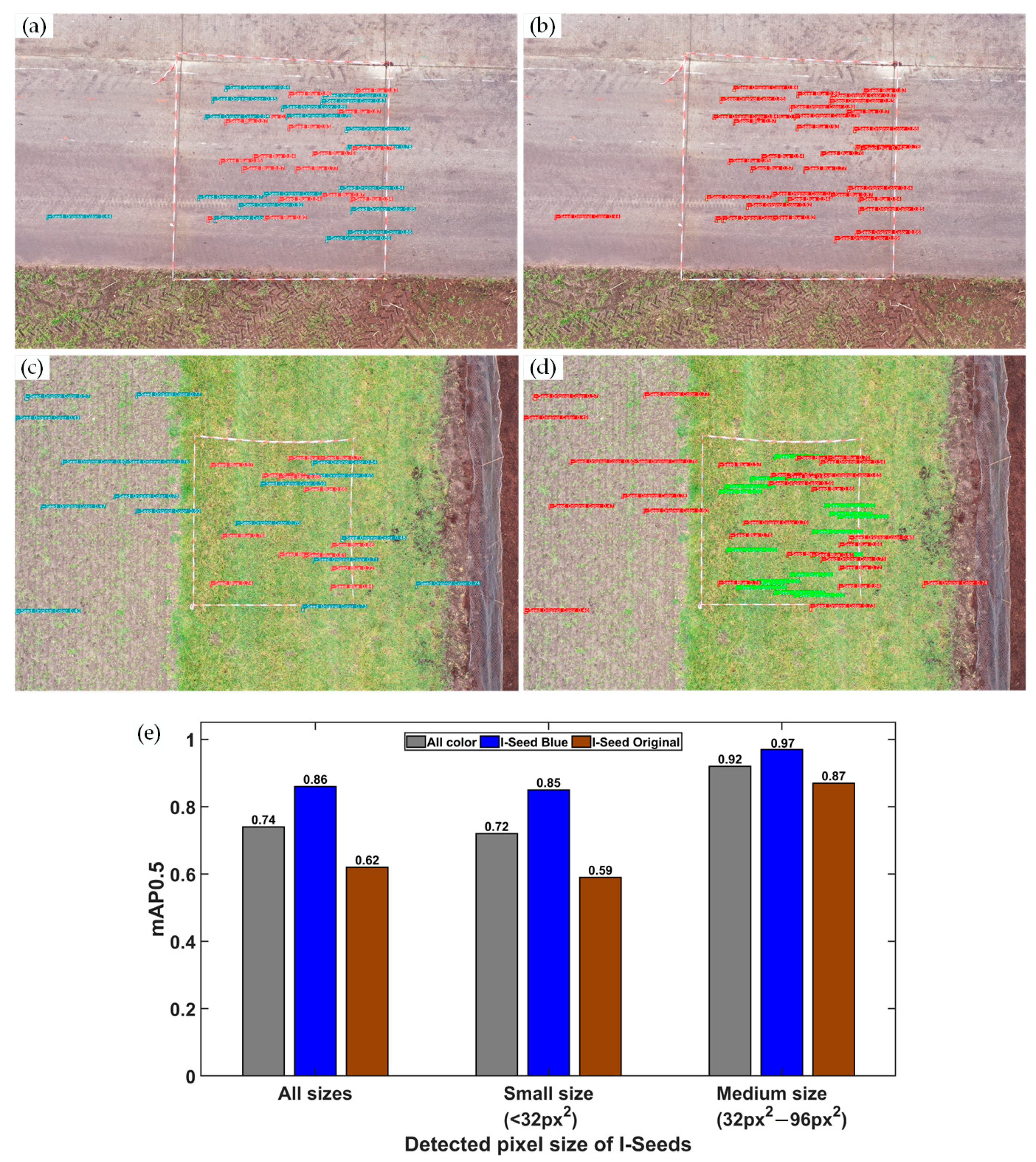 Remotesensing 15 01637 g004