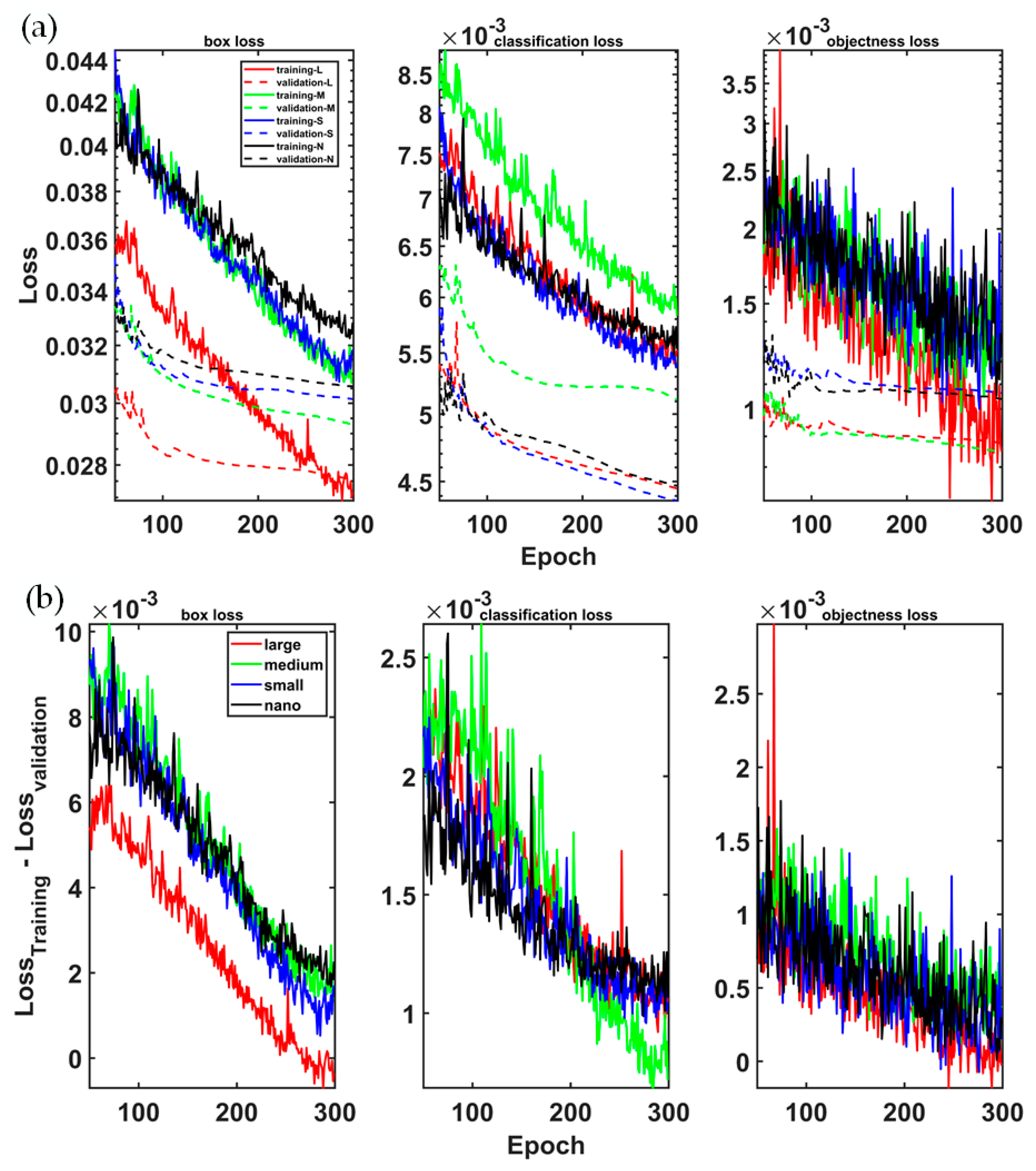 Remotesensing 15 01637 g0a1