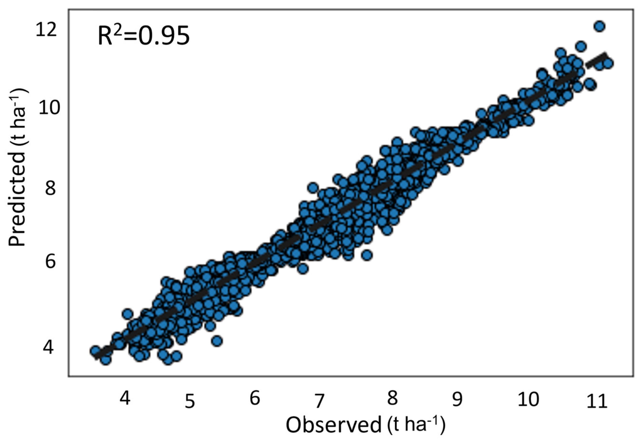 Remotesensing 15 01640 g007 Remotesensing 15 01640 g007