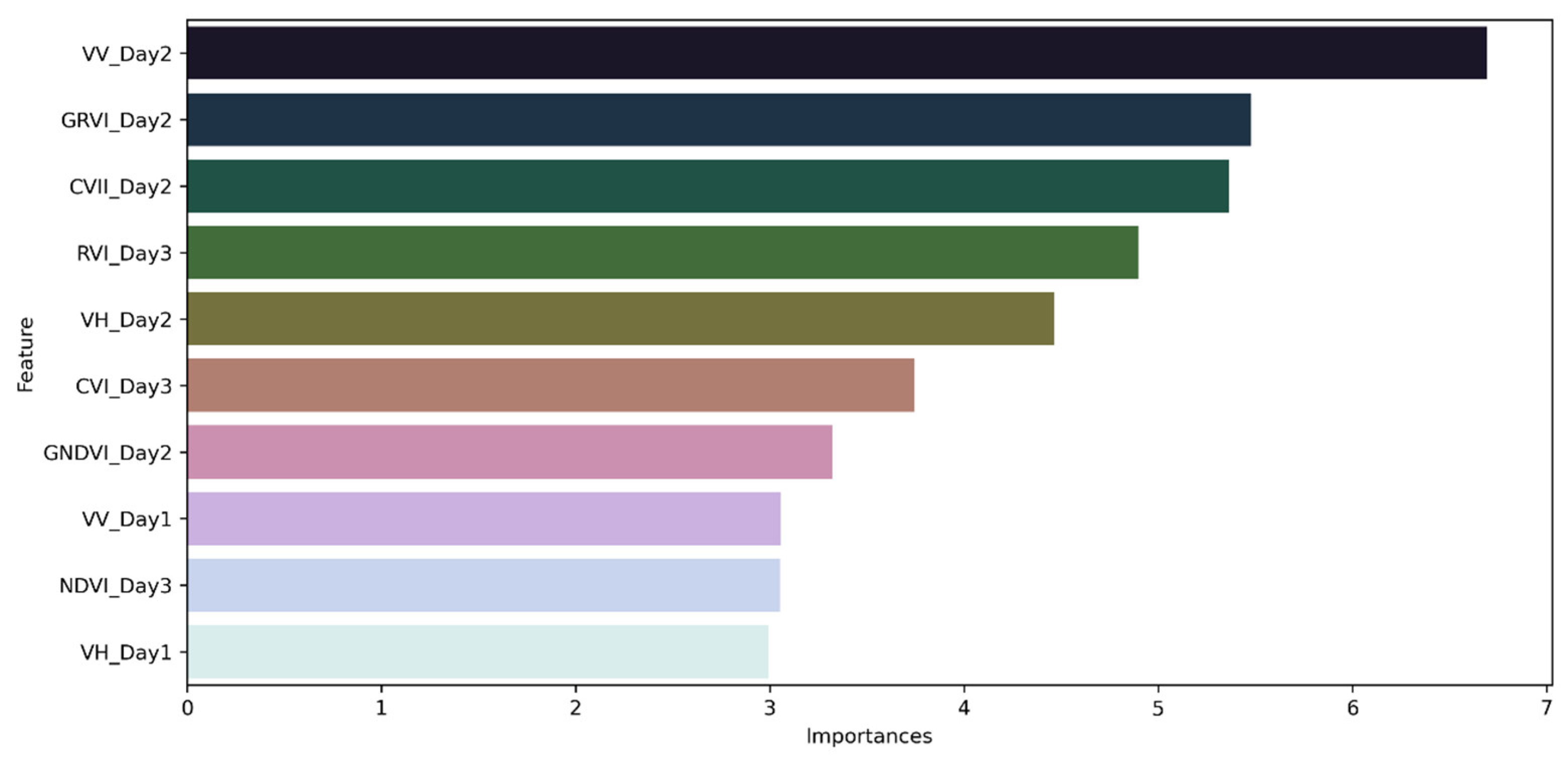 Remotesensing 15 01640 g008 Remotesensing 15 01640 g008