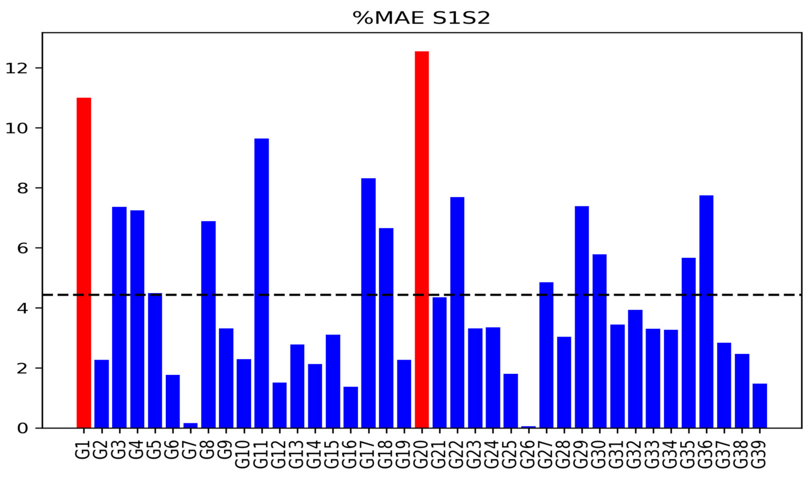 Remotesensing 15 01640 g009 Remotesensing 15 01640 g009