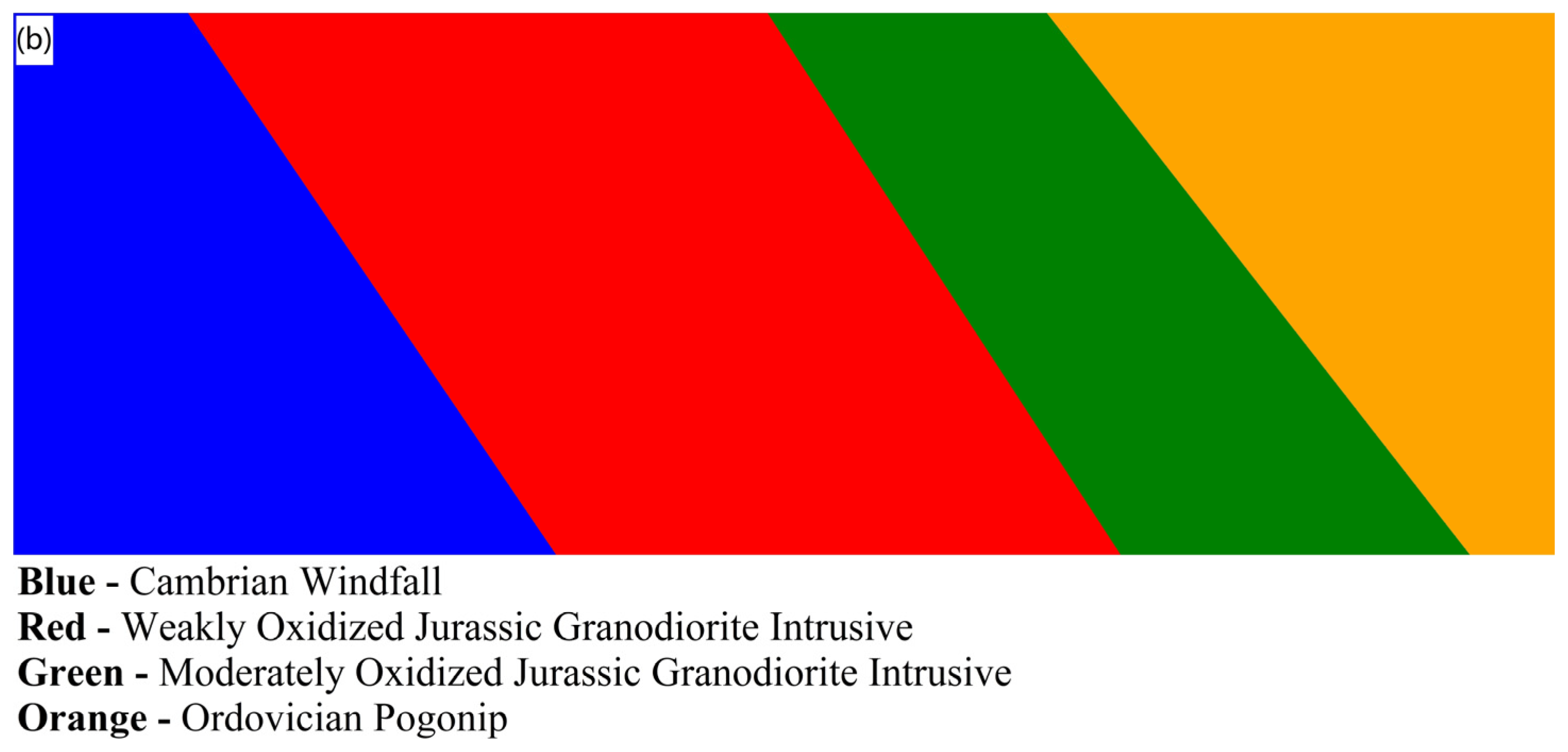 Remotesensing 15 01641 g004b Remotesensing 15 01641 g004b