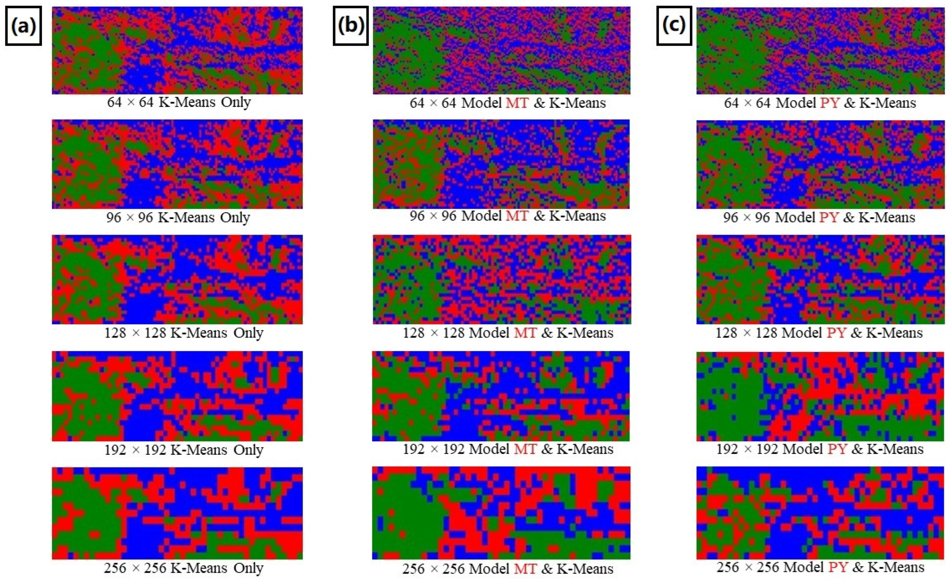 Remotesensing 15 01641 g010 Remotesensing 15 01641 g010