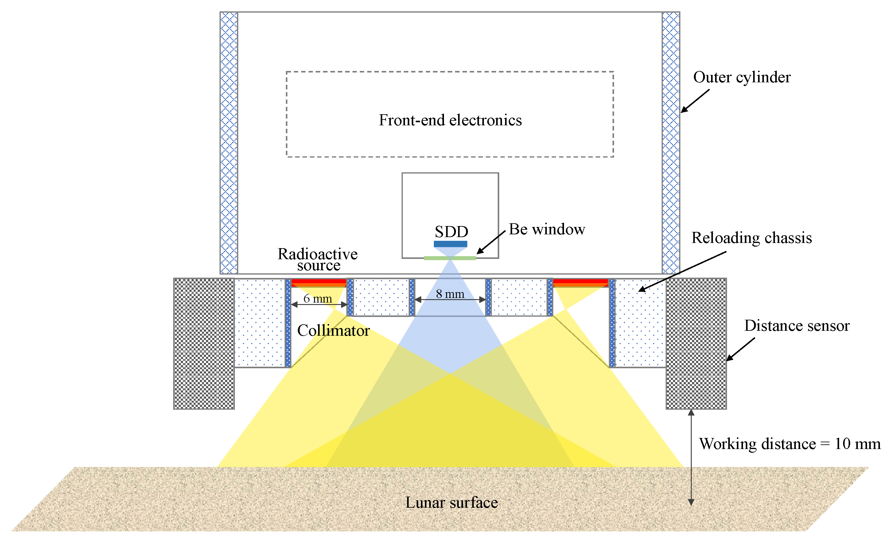 Remotesensing 15 01643 g002