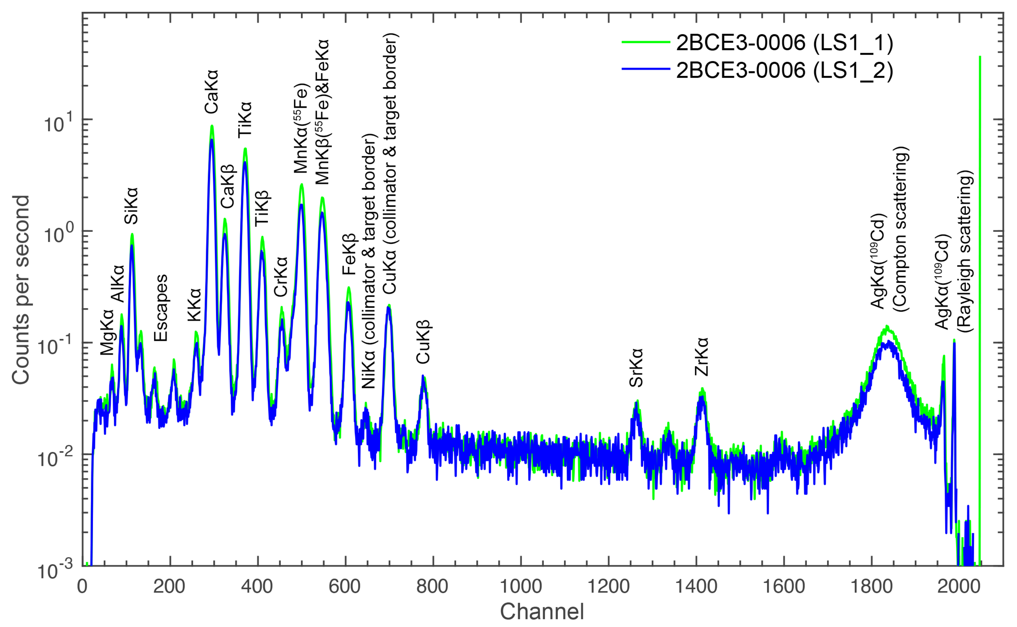 Remotesensing 15 01643 g004