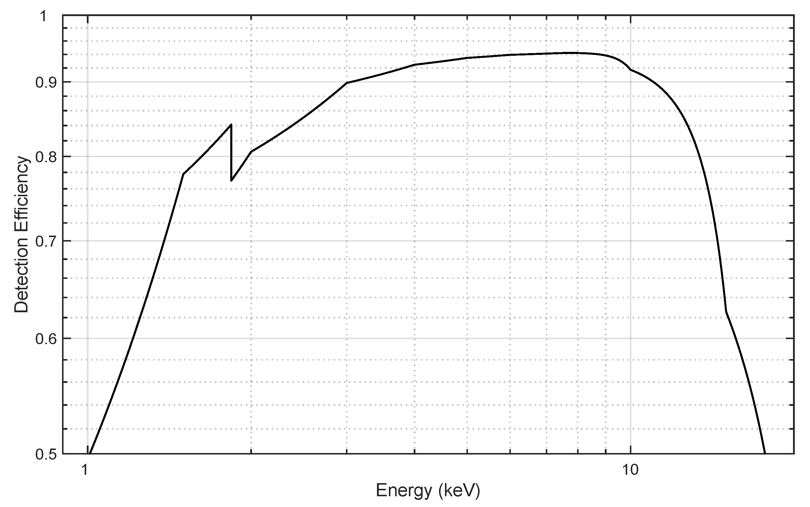 Remotesensing 15 01643 g008
