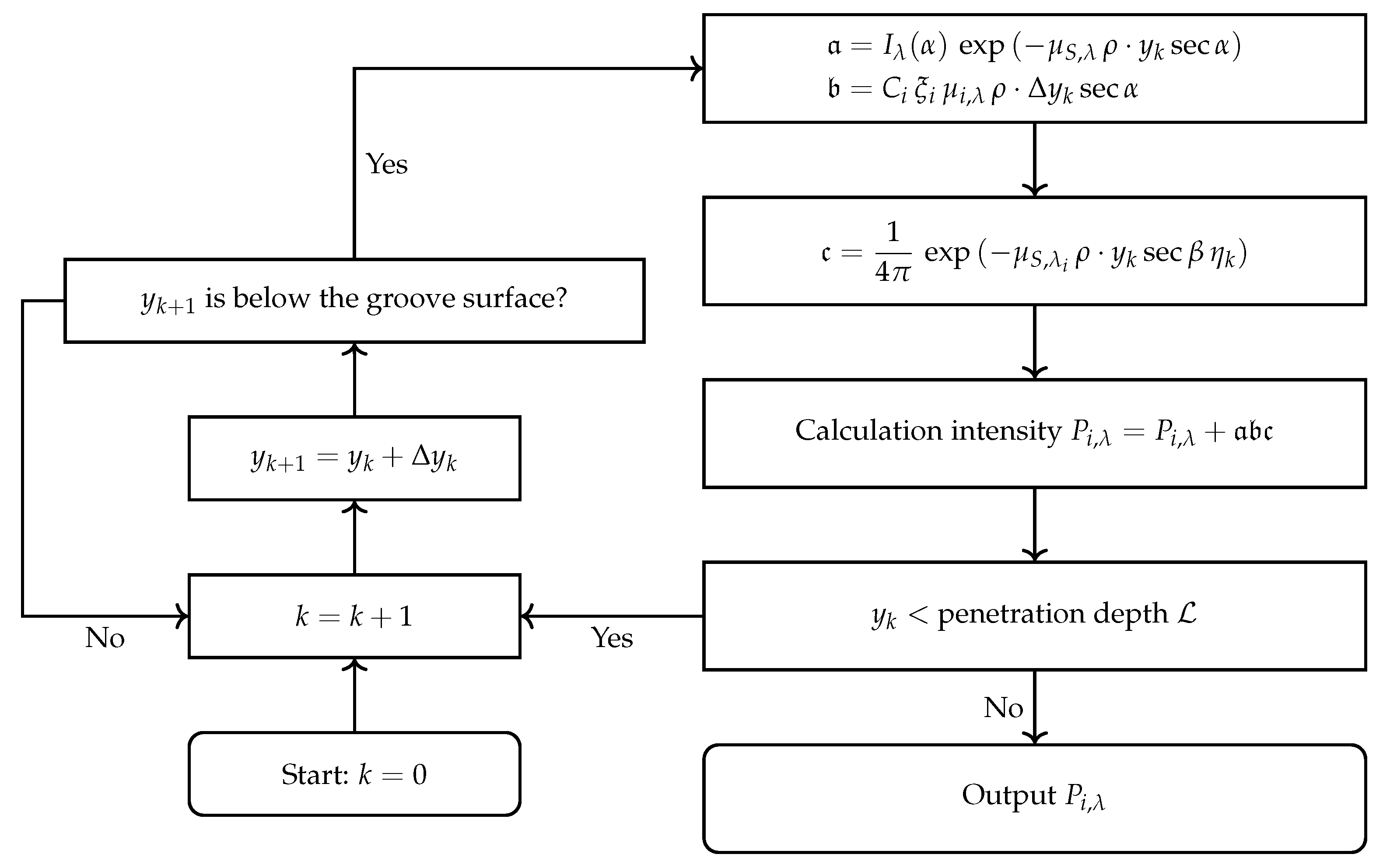 Remotesensing 15 01643 g009