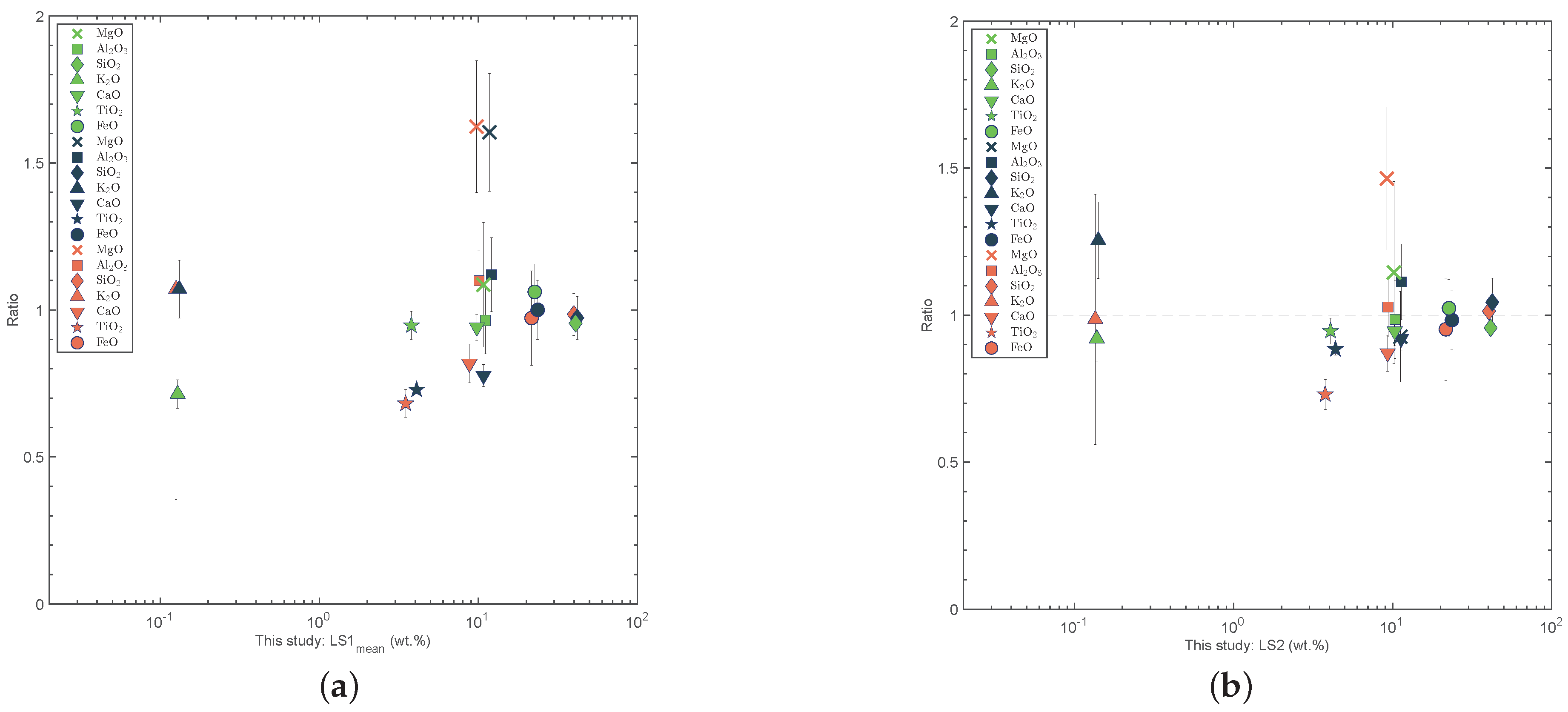 Remotesensing 15 01643 g011