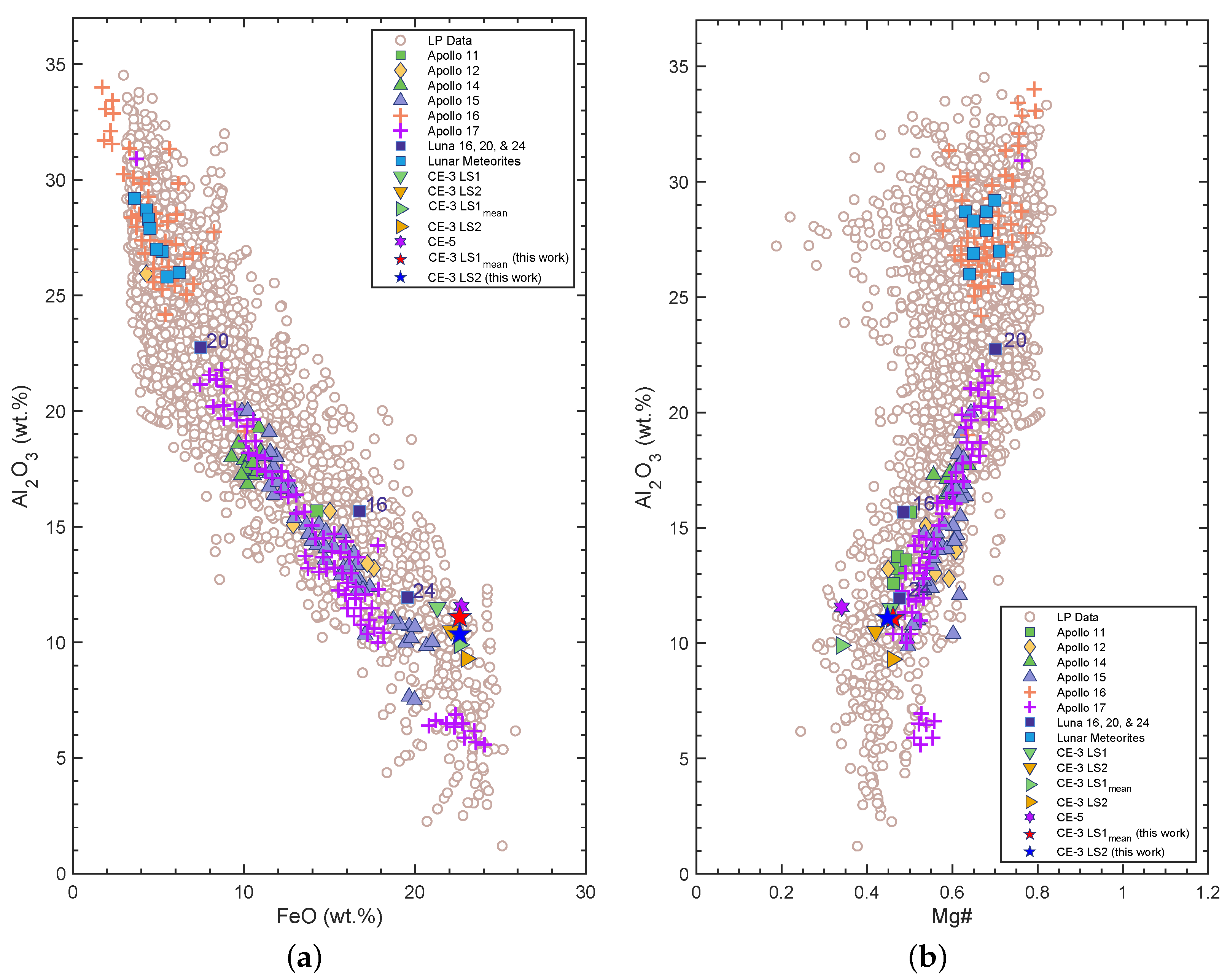 Remotesensing 15 01643 g012