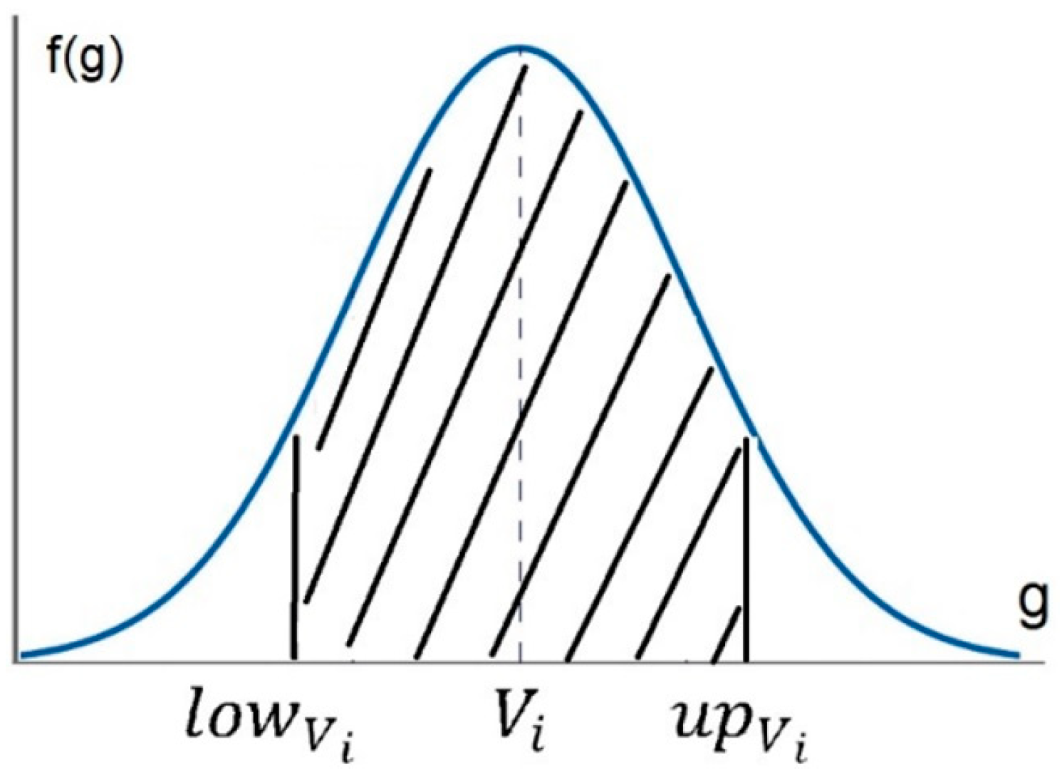 Remotesensing 15 01645 g003 Remotesensing 15 01645 g003