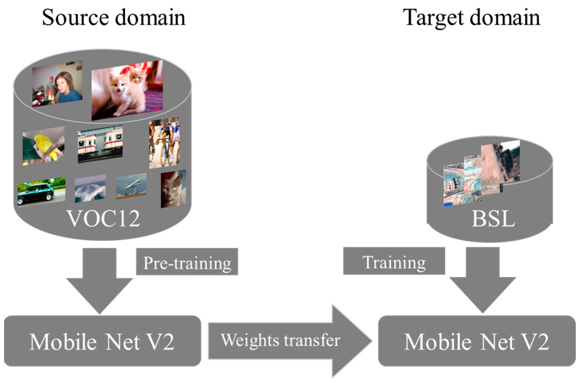 Remotesensing 15 01646 g009