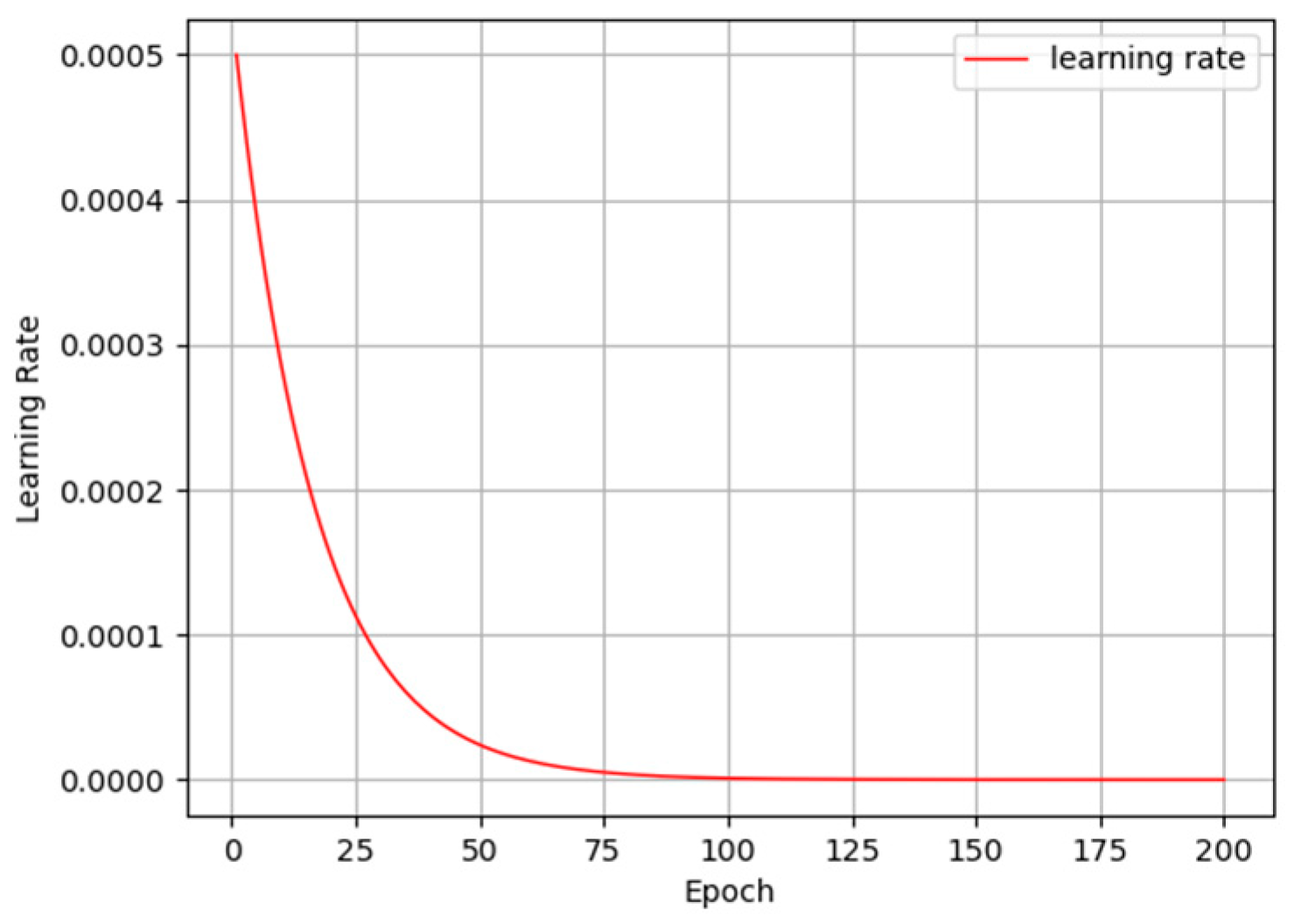 Remotesensing 15 01646 g010