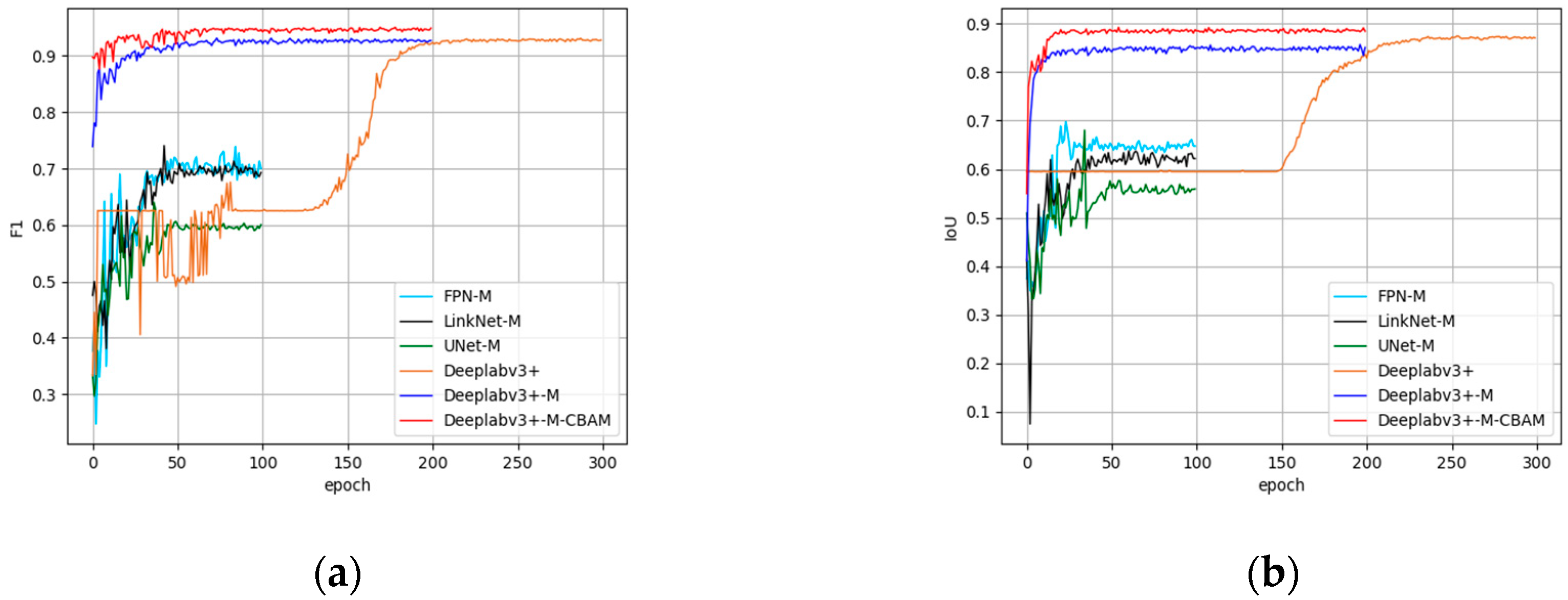 Remotesensing 15 01646 g012