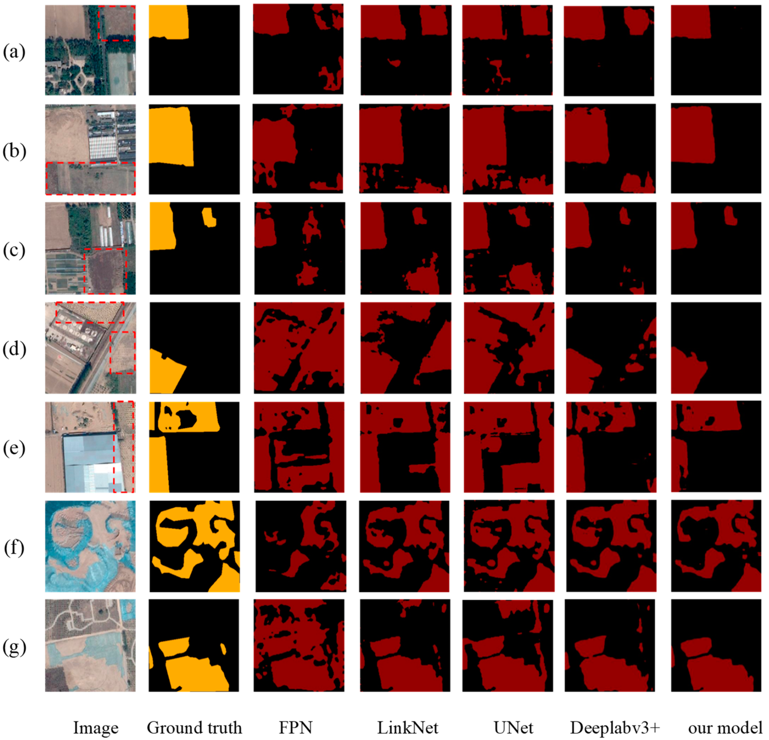 Remotesensing 15 01646 g013