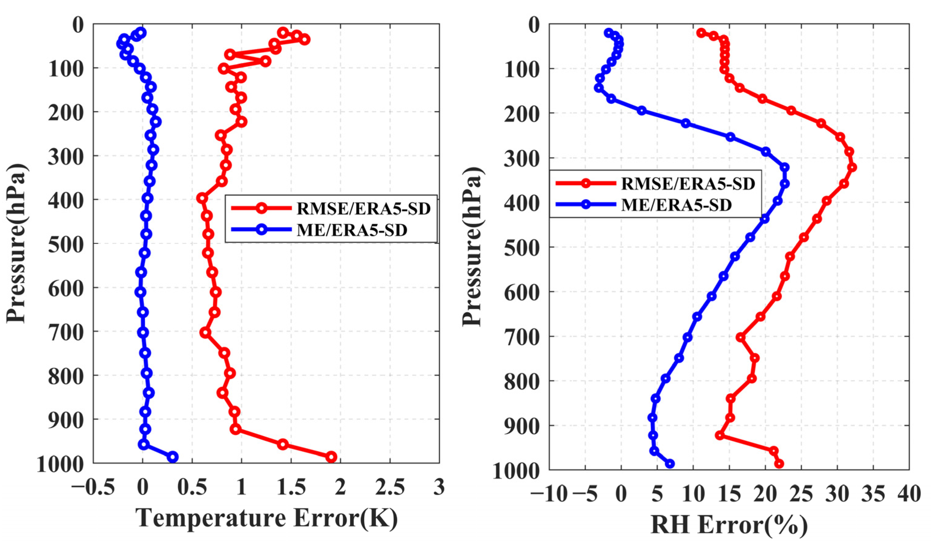 Remotesensing 15 01648 g002 Remotesensing 15 01648 g002