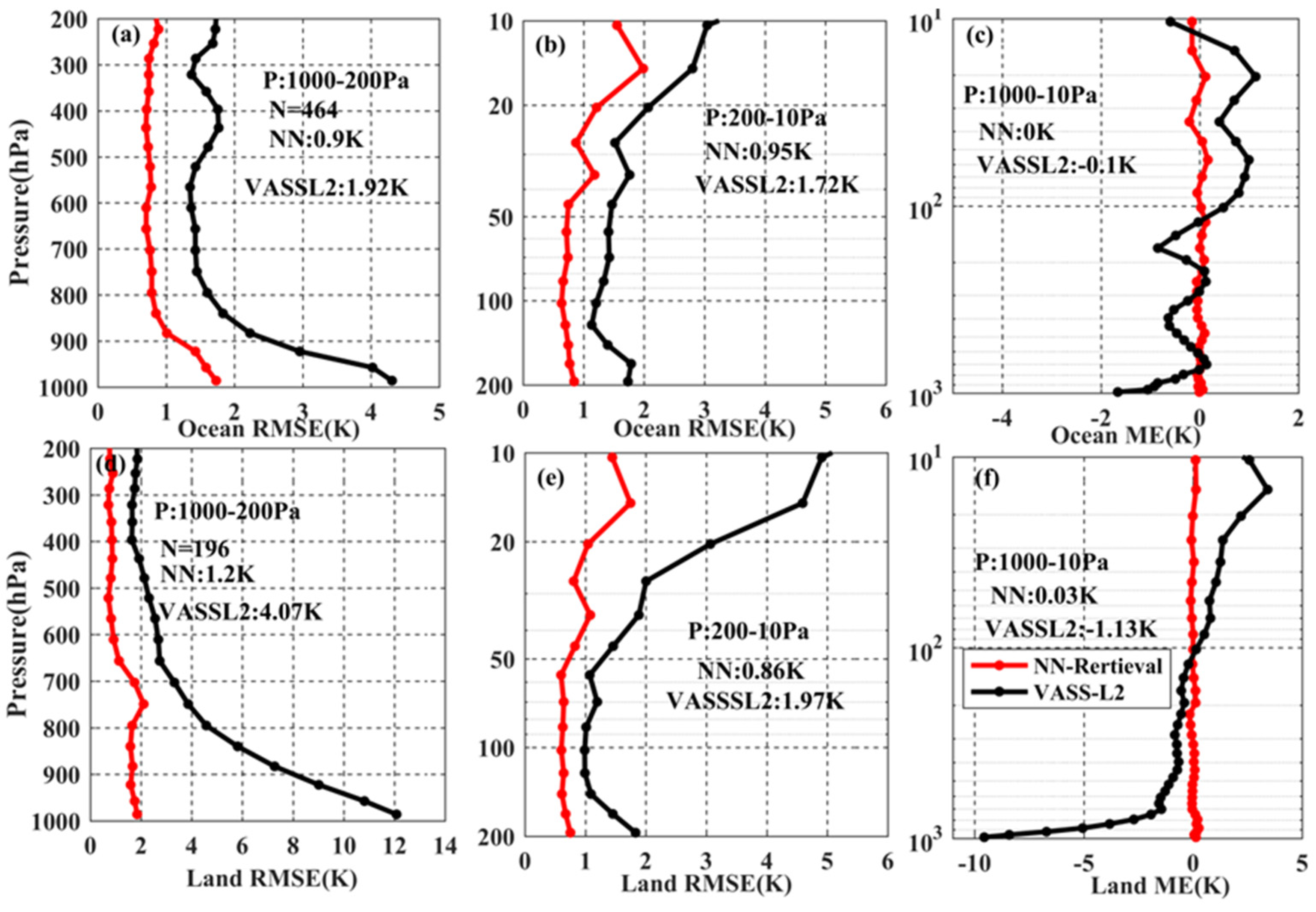 Remotesensing 15 01648 g011 Remotesensing 15 01648 g011