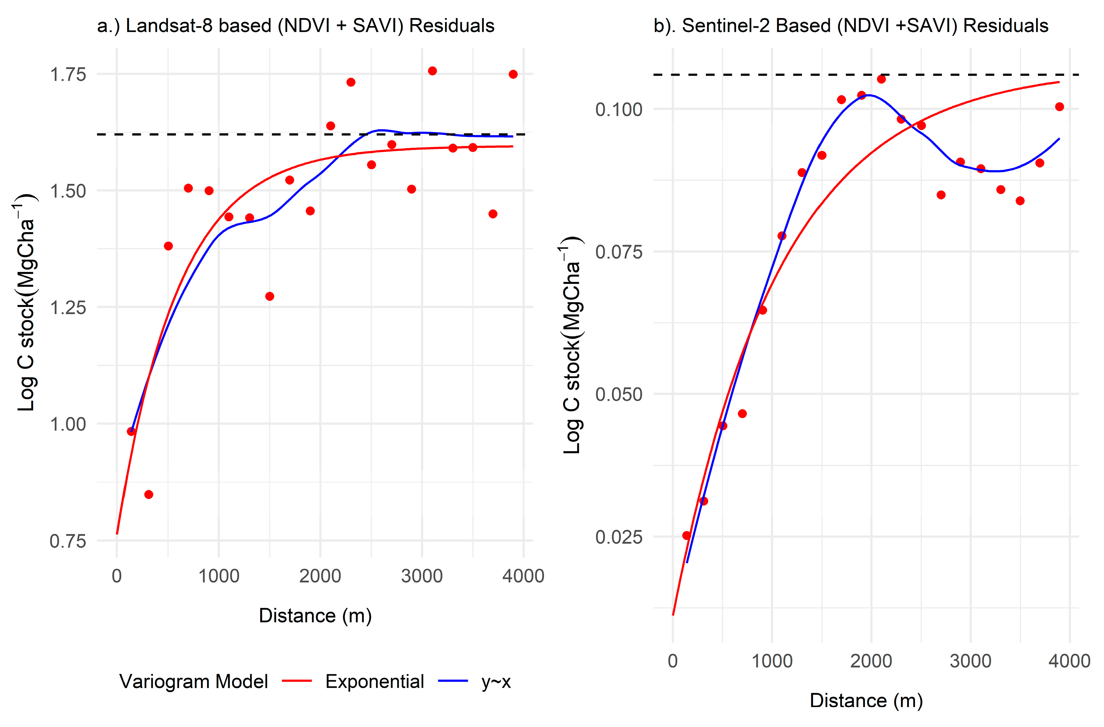 Remotesensing 15 01649 g003 Remotesensing 15 01649 g003