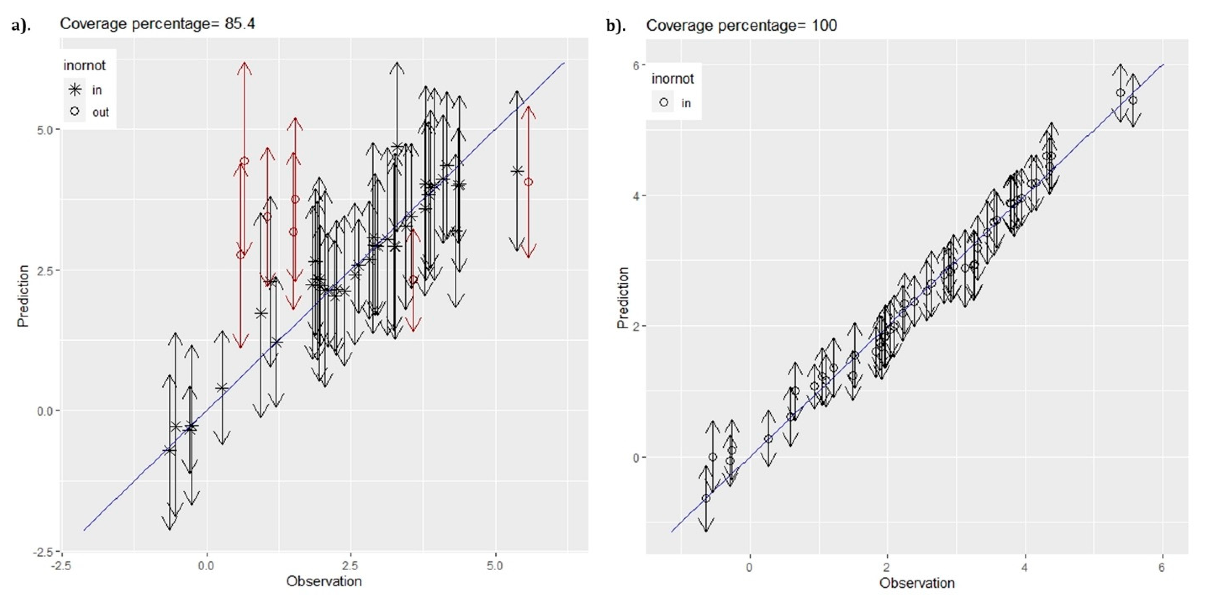 Remotesensing 15 01649 g005 Remotesensing 15 01649 g005