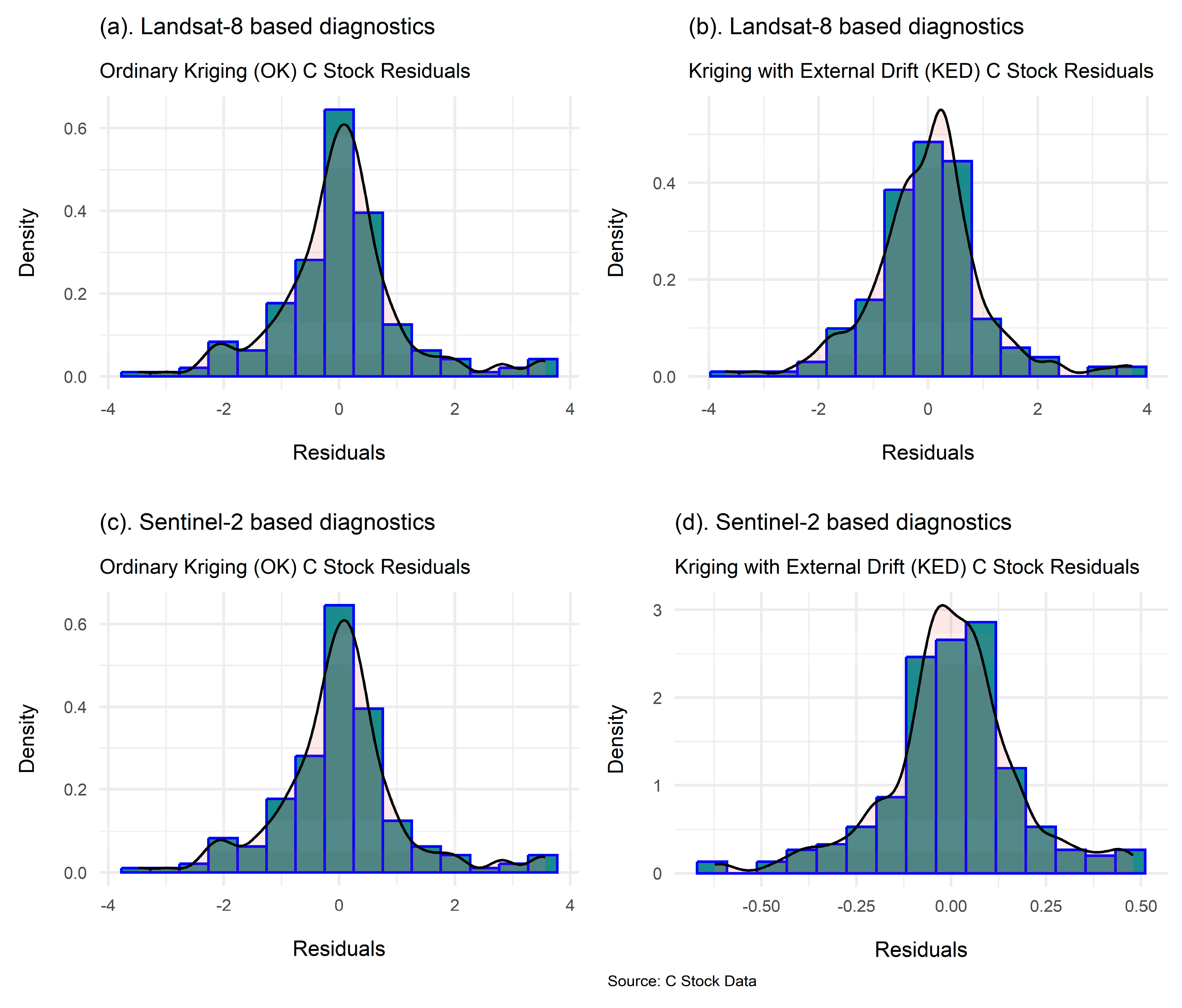 Remotesensing 15 01649 g007 Remotesensing 15 01649 g007