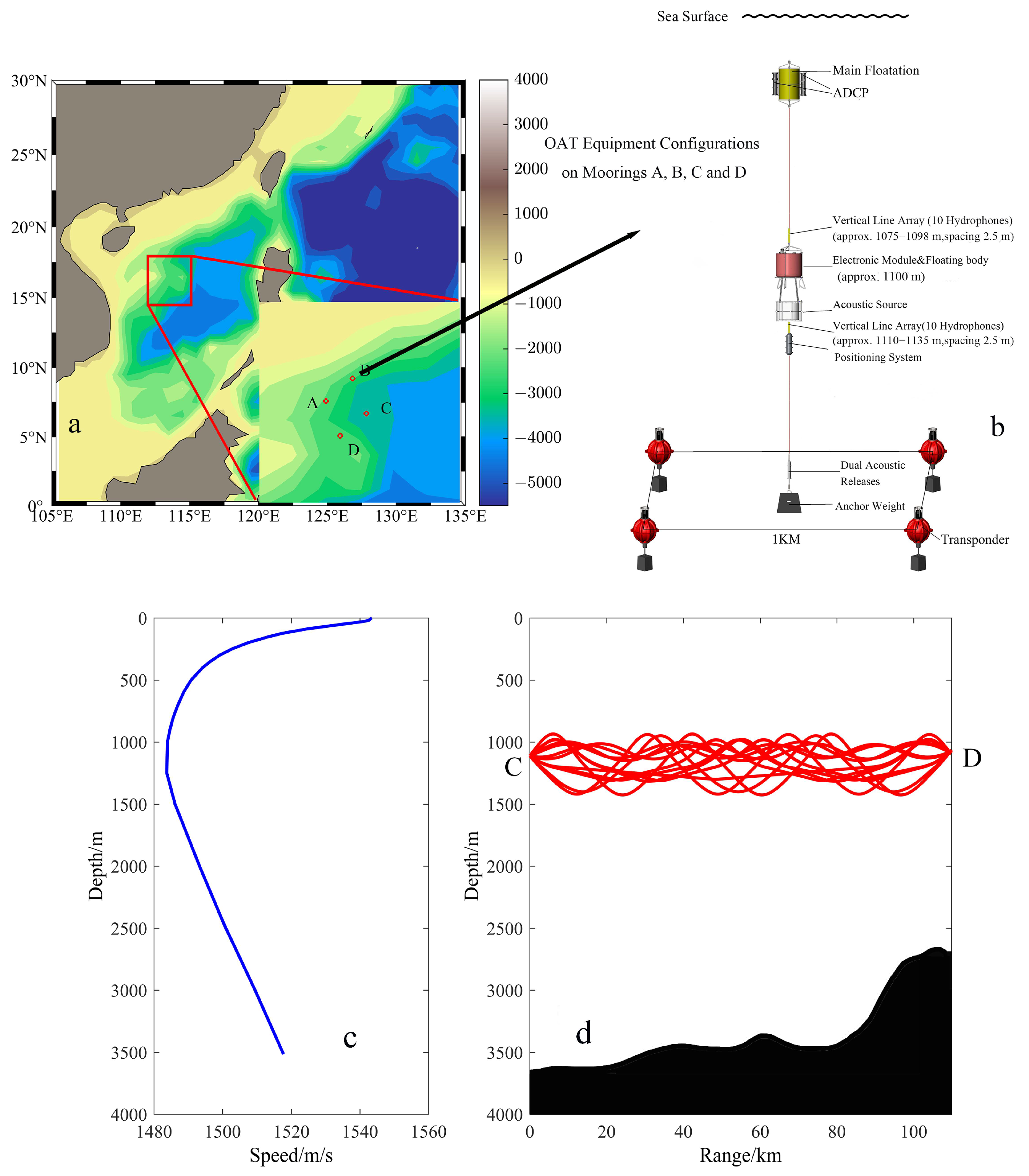 Remotesensing 15 01650 g001 Remotesensing 15 01650 g001