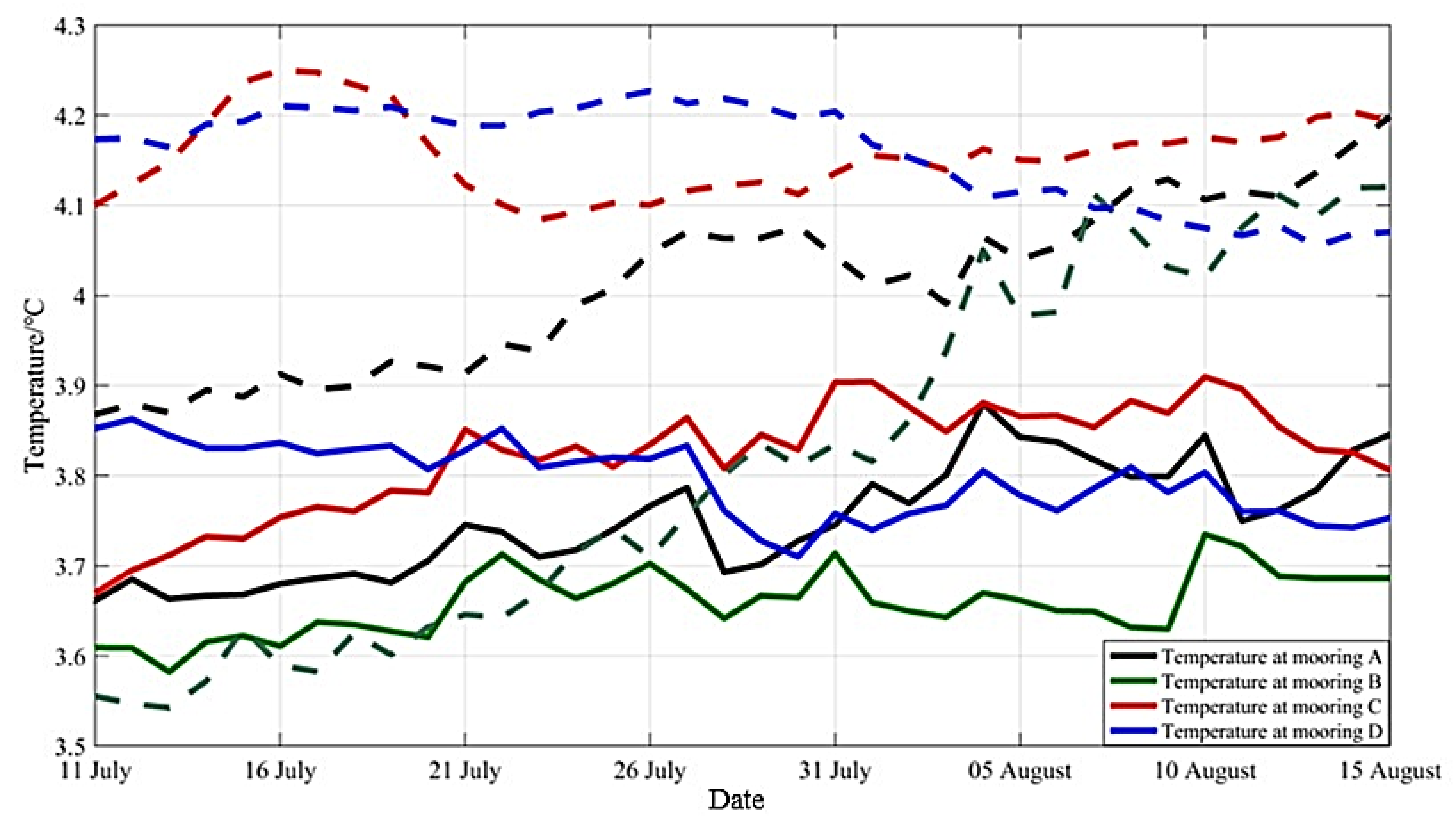 Remotesensing 15 01650 g006 Remotesensing 15 01650 g006