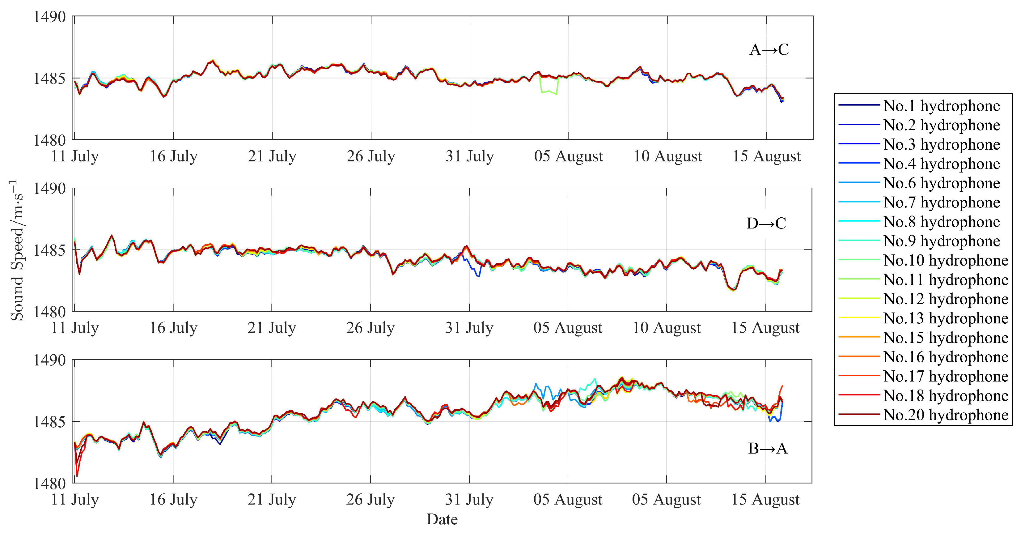 Remotesensing 15 01650 g007 Remotesensing 15 01650 g007