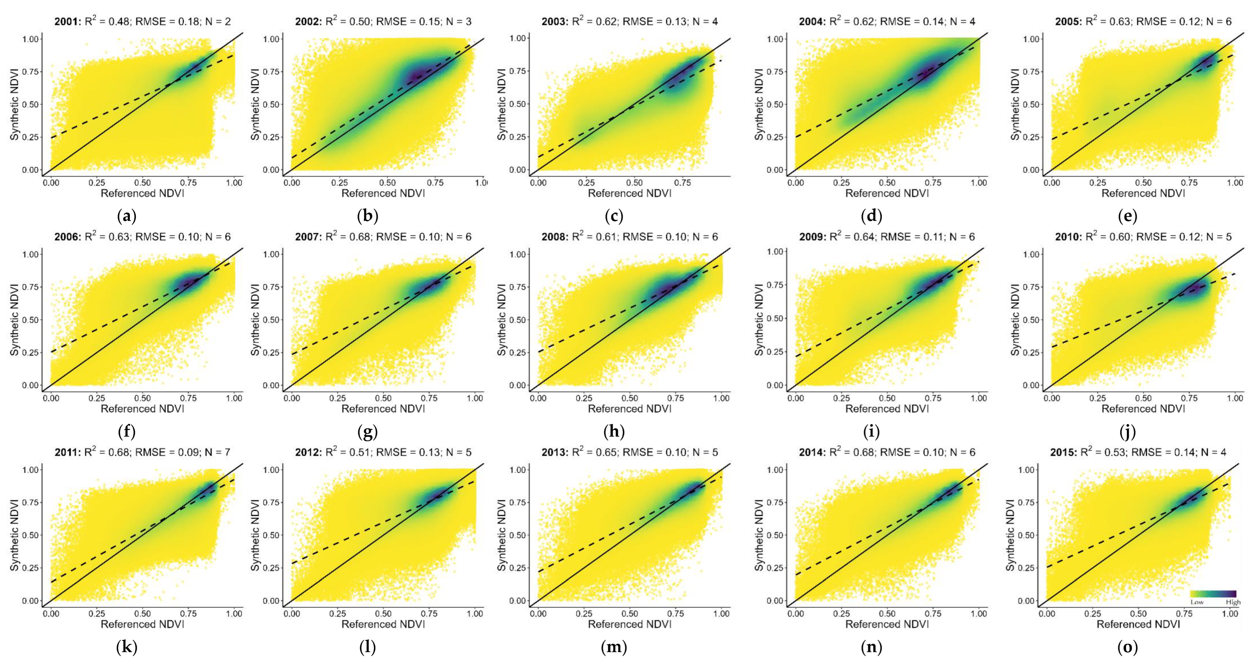 Remotesensing 15 01651 g003a