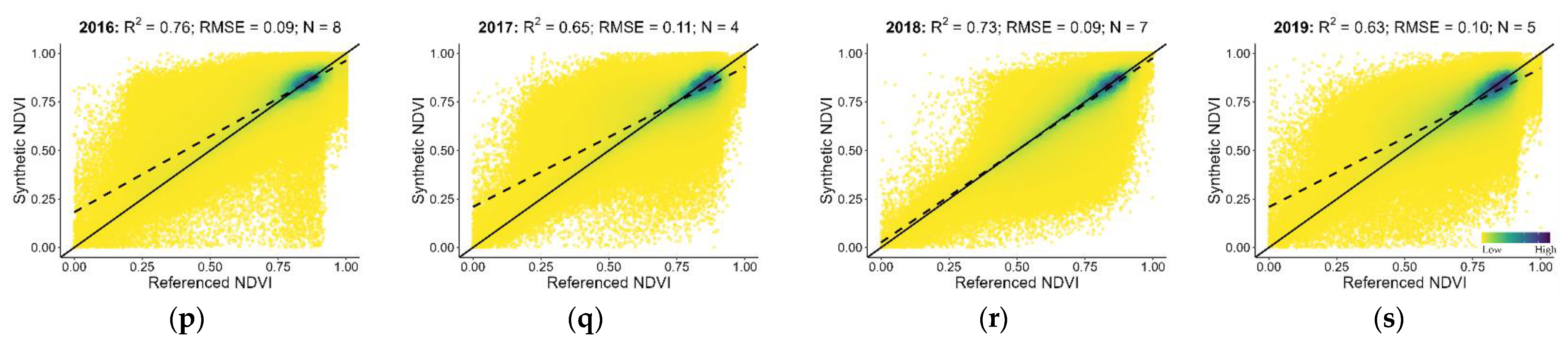 Remotesensing 15 01651 g003b