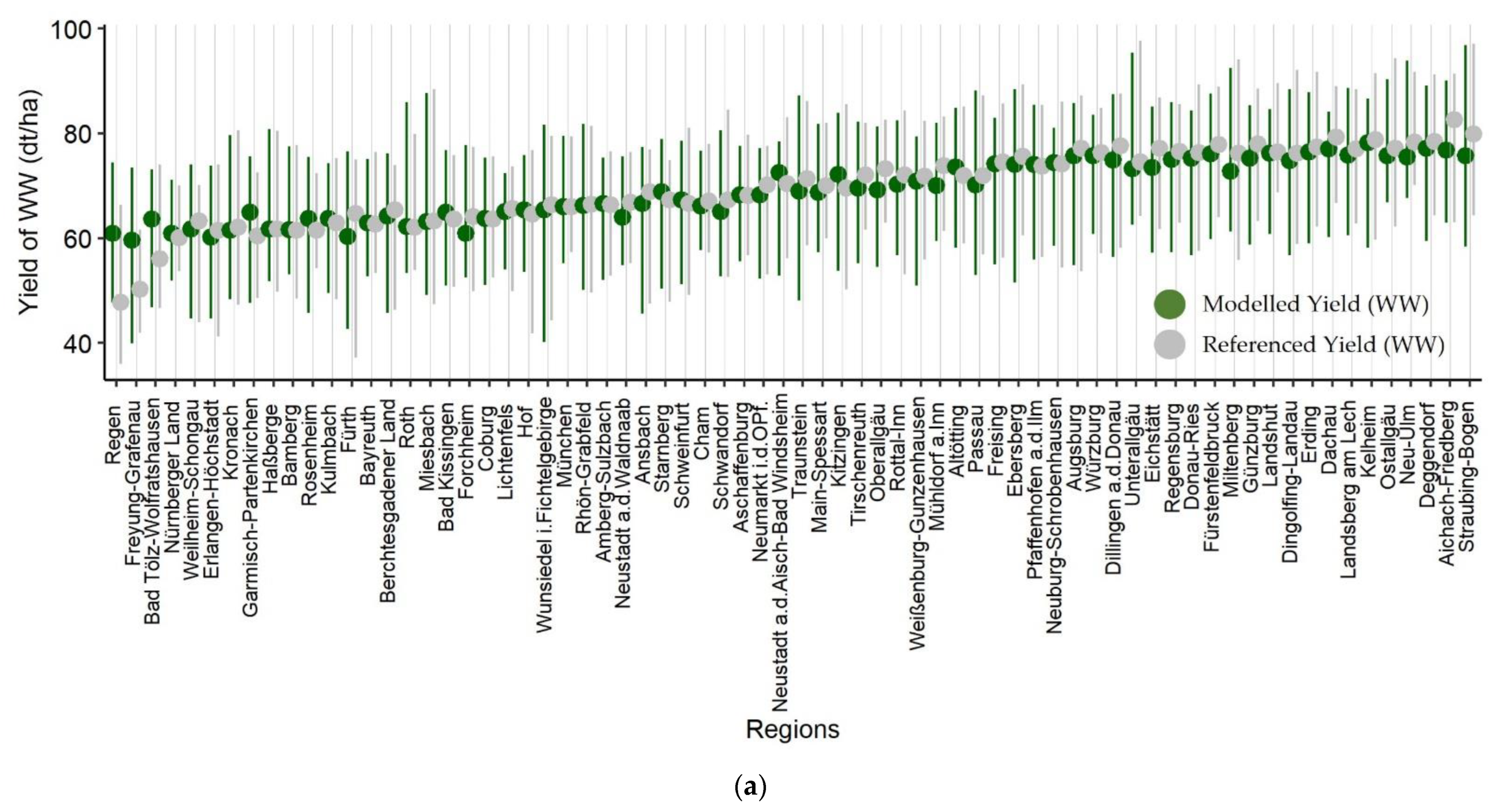 Remotesensing 15 01651 g012a
