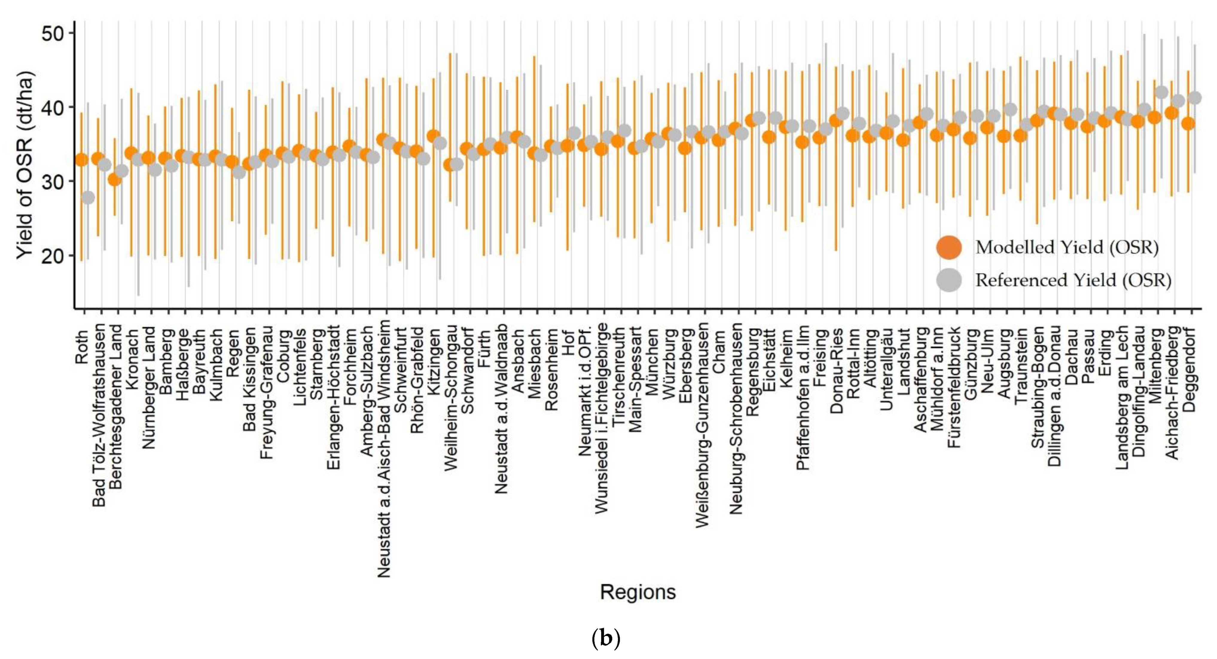 Remotesensing 15 01651 g012b