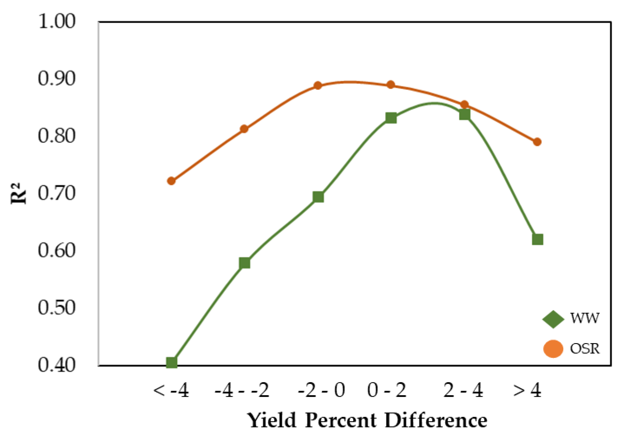 Remotesensing 15 01651 g013