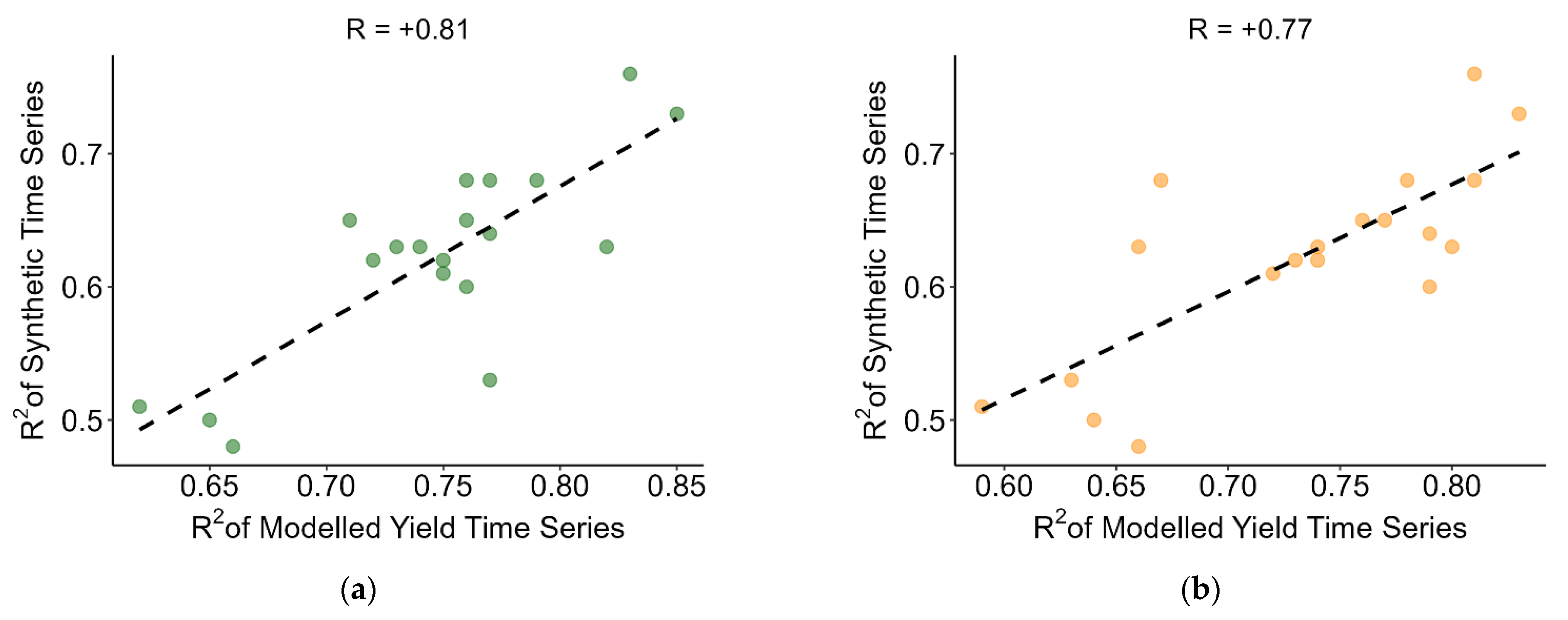 Remotesensing 15 01651 g015