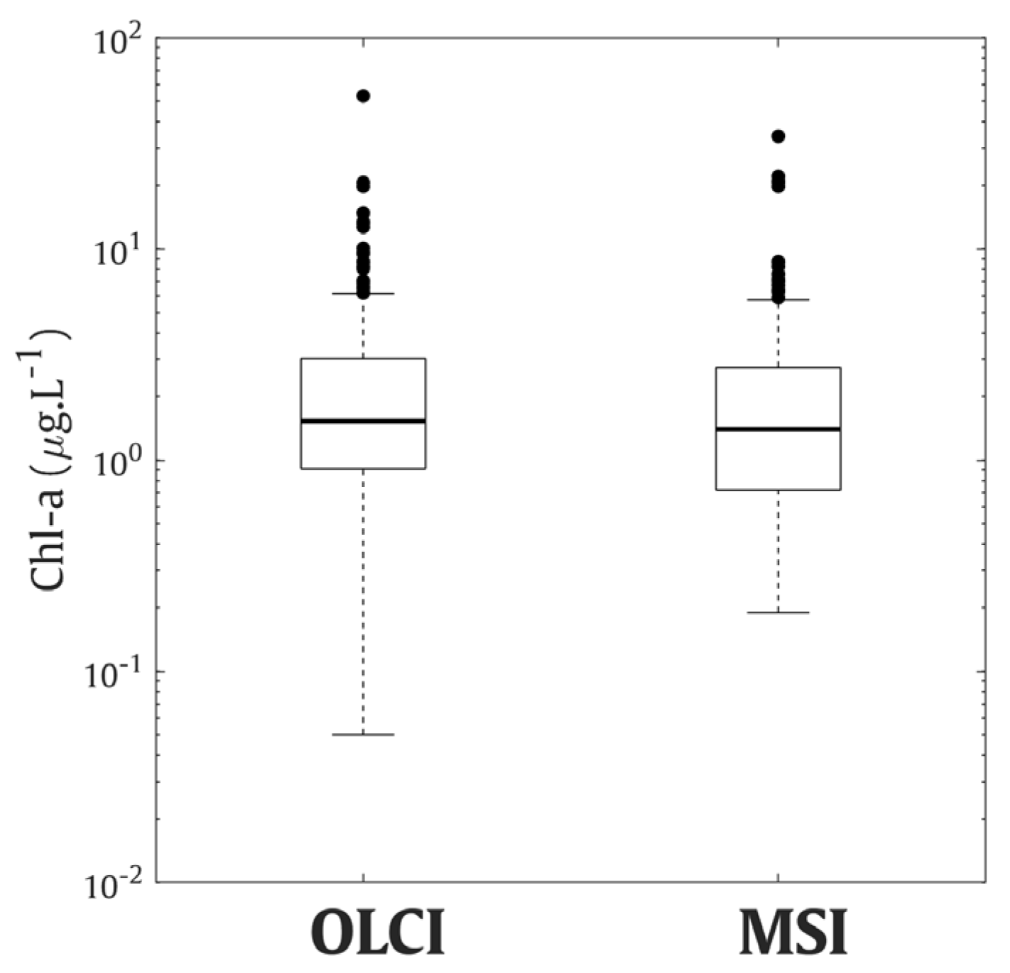 Remotesensing 15 01653 g005