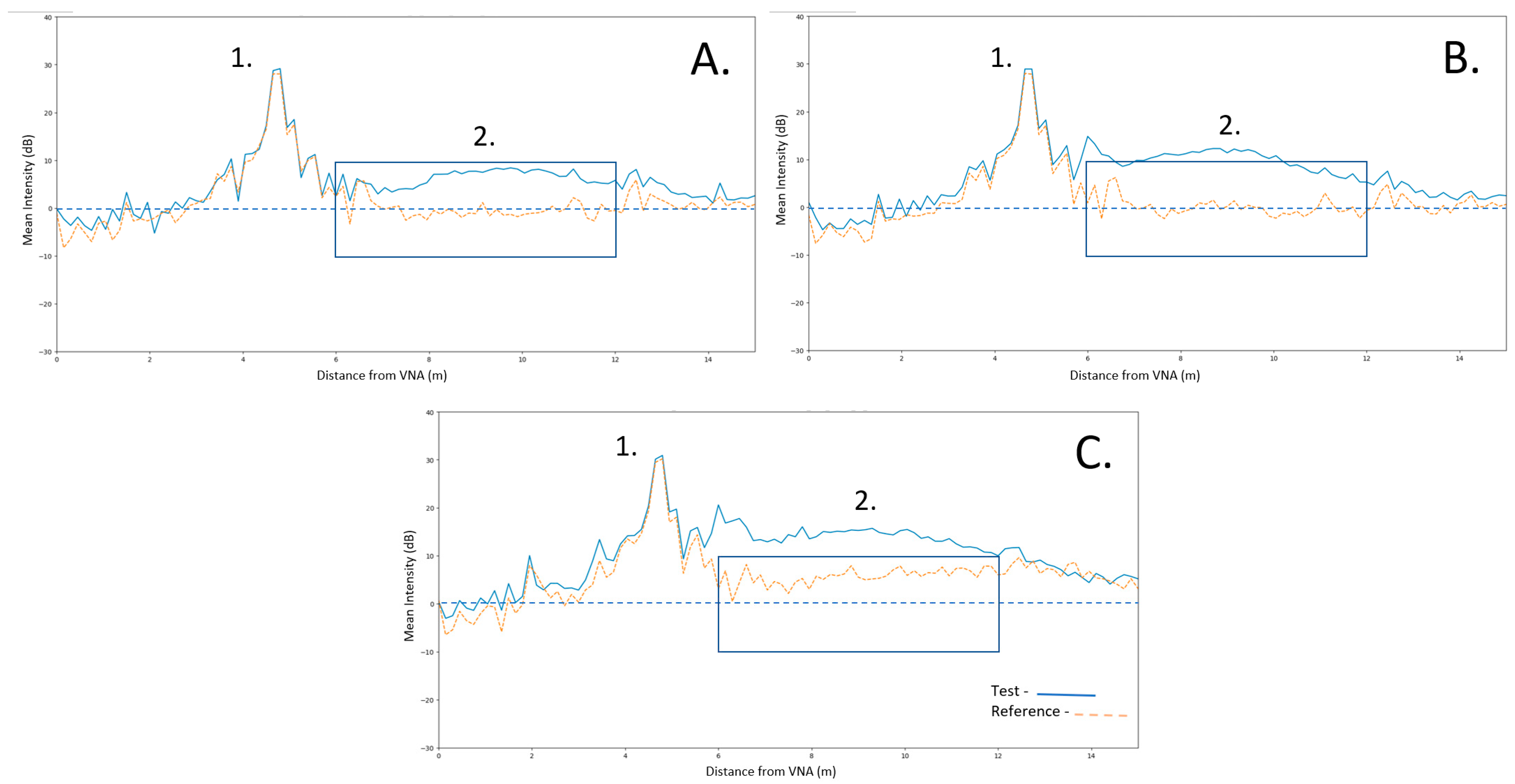 Remotesensing 15 01654 g004