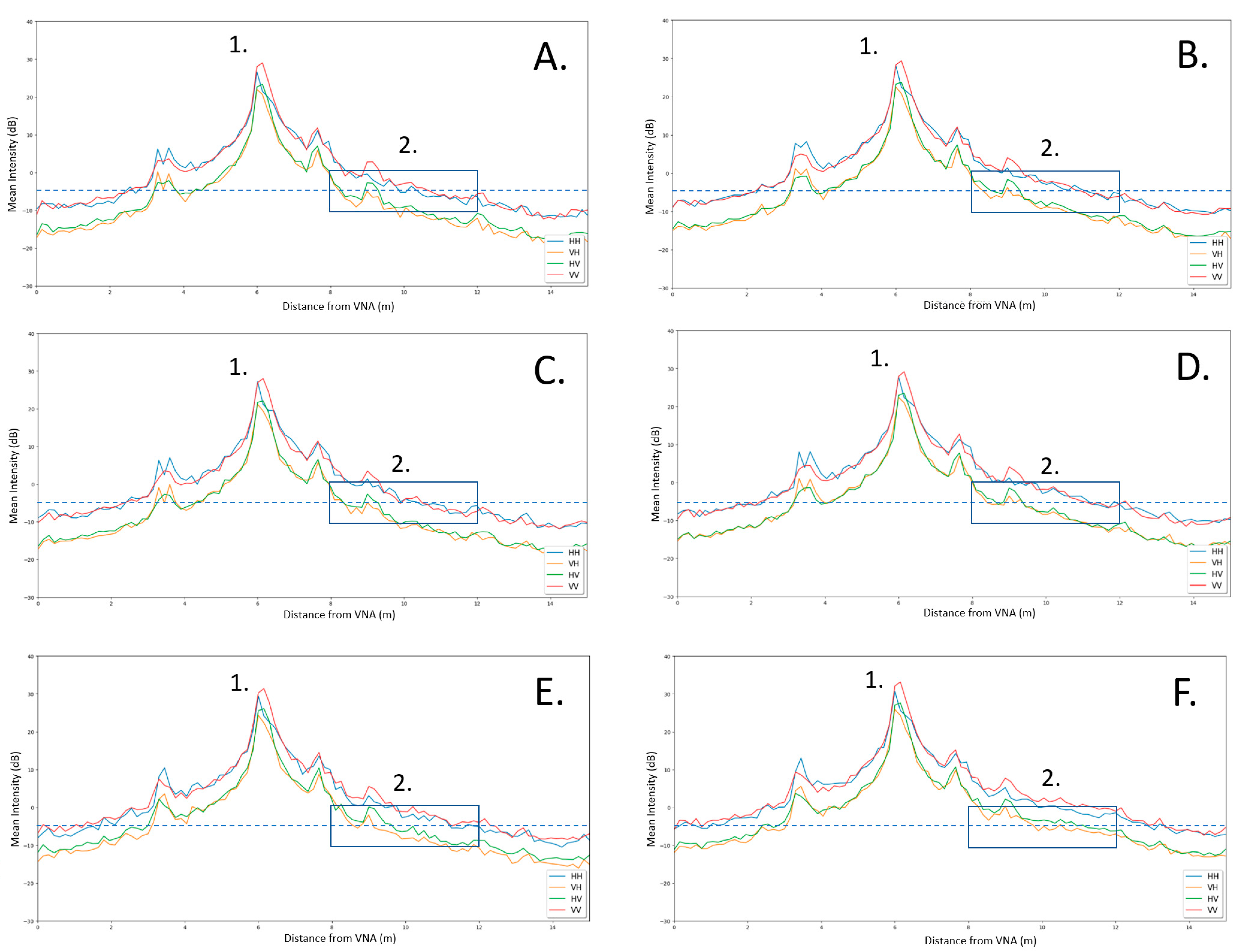 Remotesensing 15 01654 g006