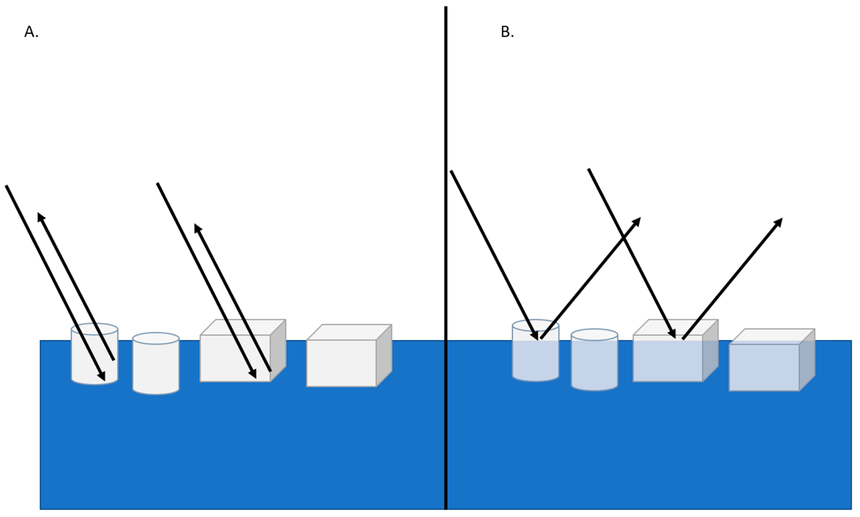 Remotesensing 15 01654 g010