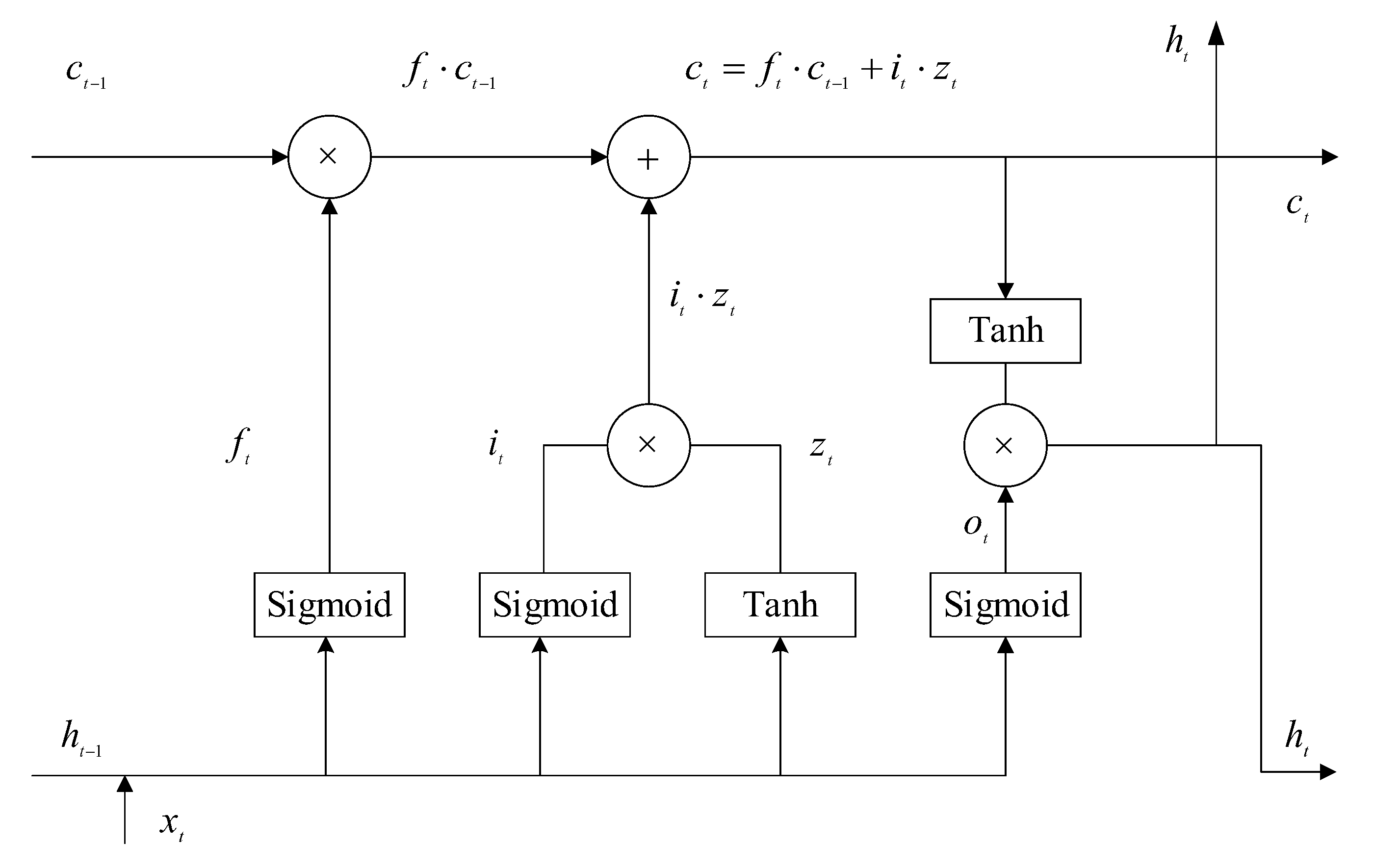 Remotesensing 15 01656 g002