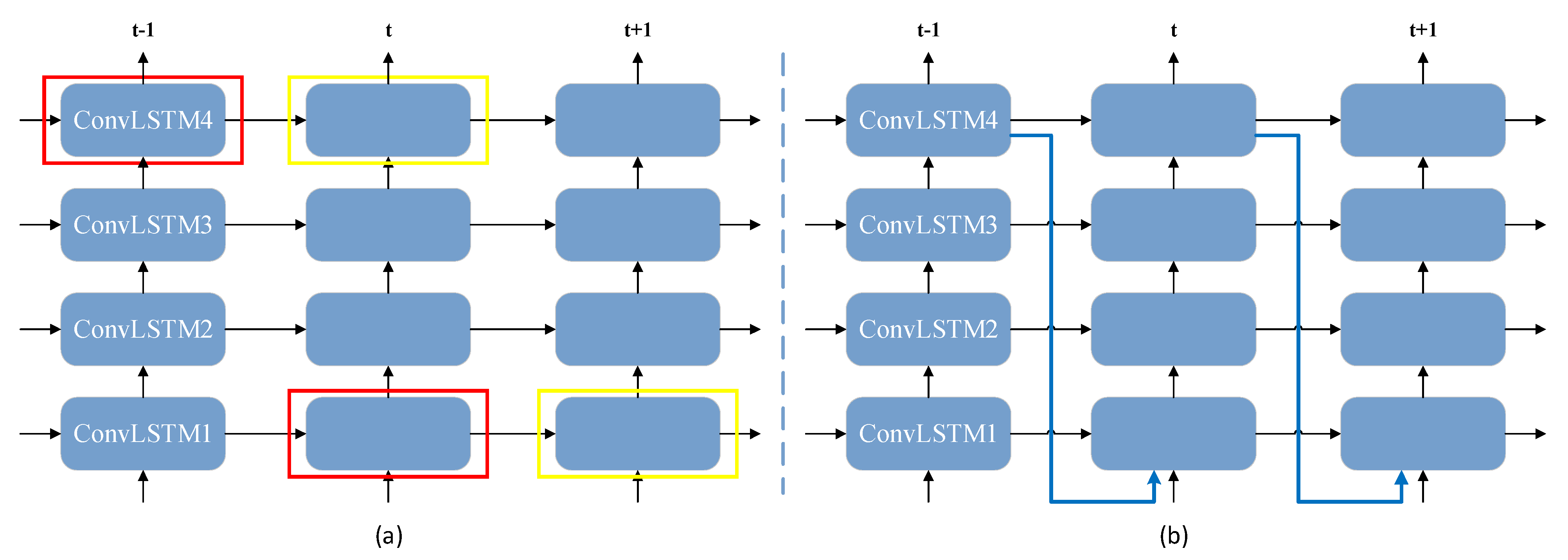 Remotesensing 15 01656 g004
