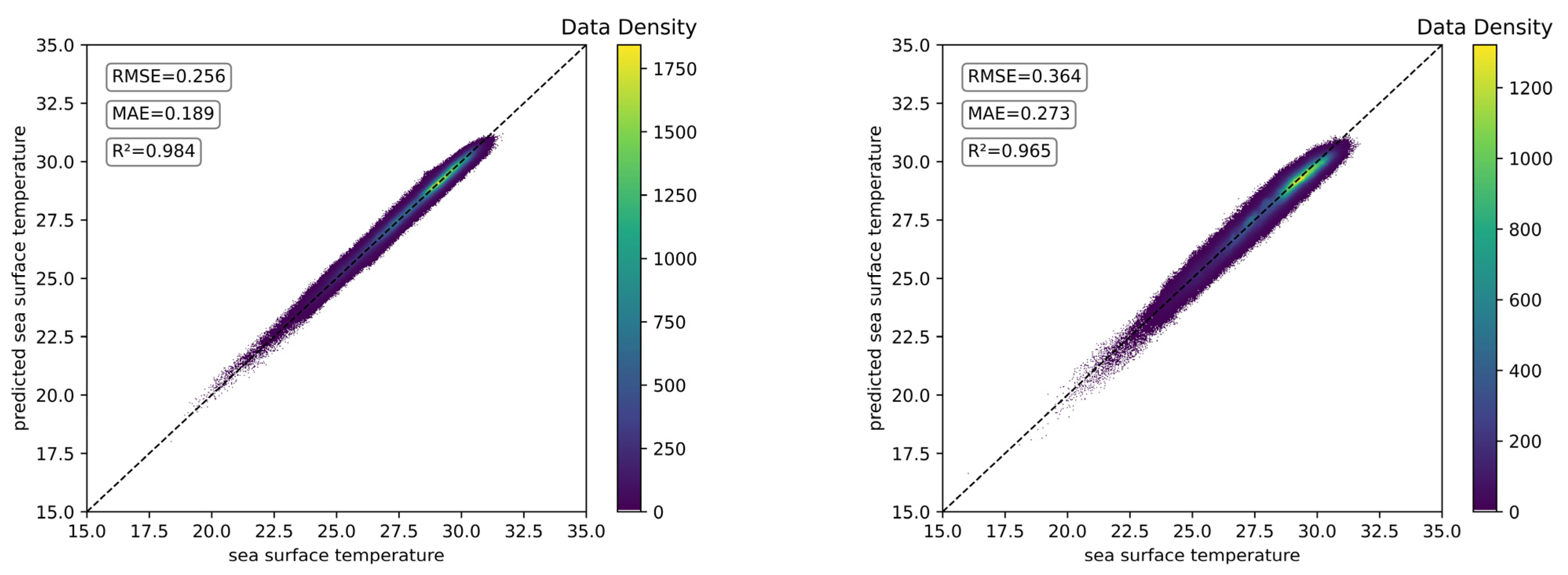 Remotesensing 15 01656 g006