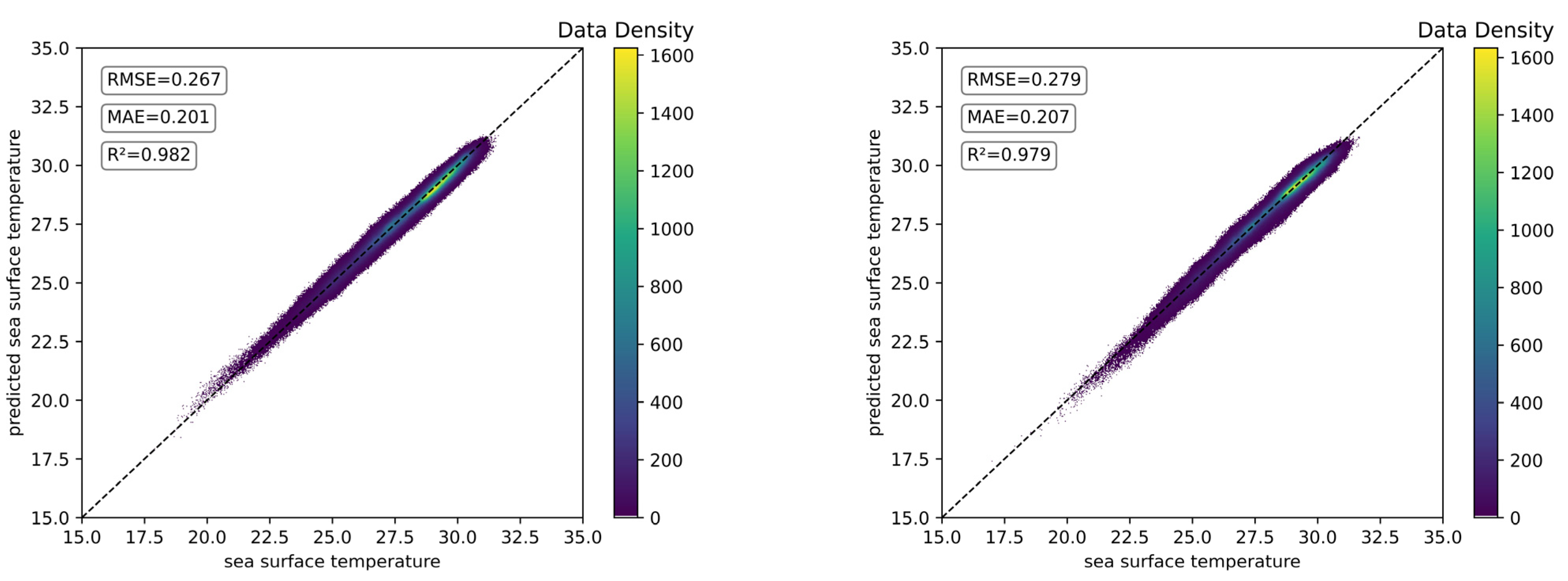 Remotesensing 15 01656 g007