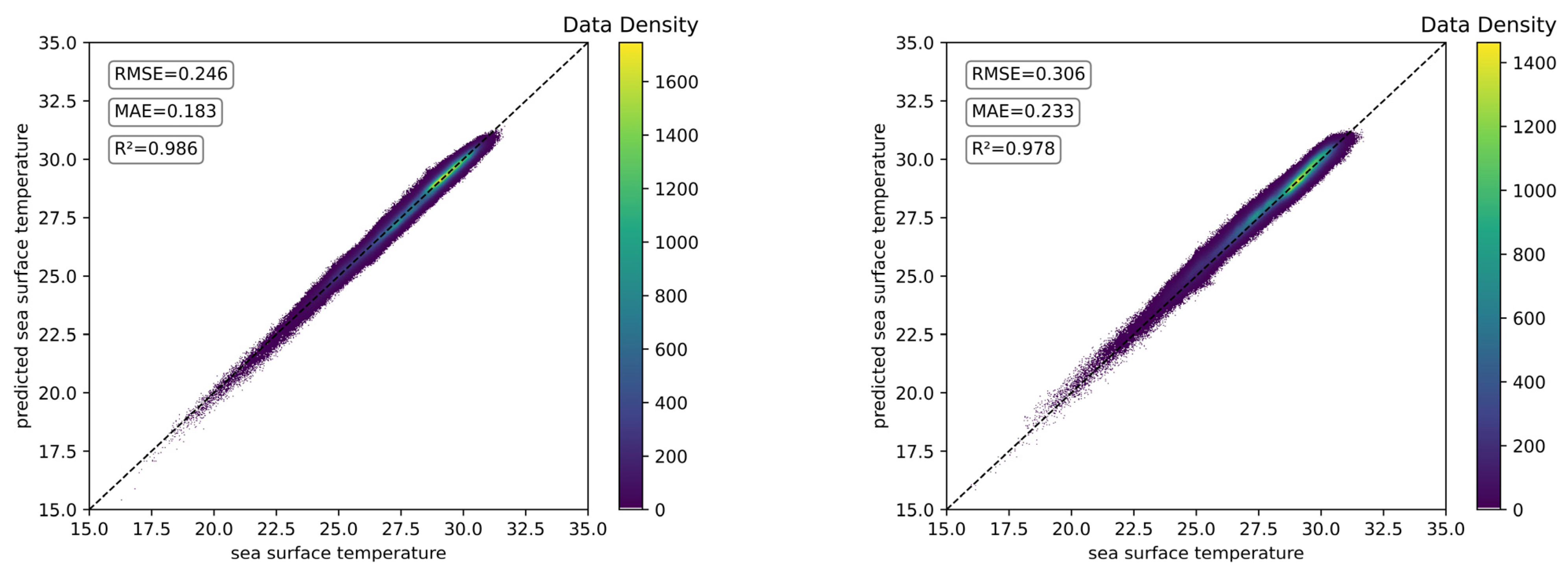 Remotesensing 15 01656 g008