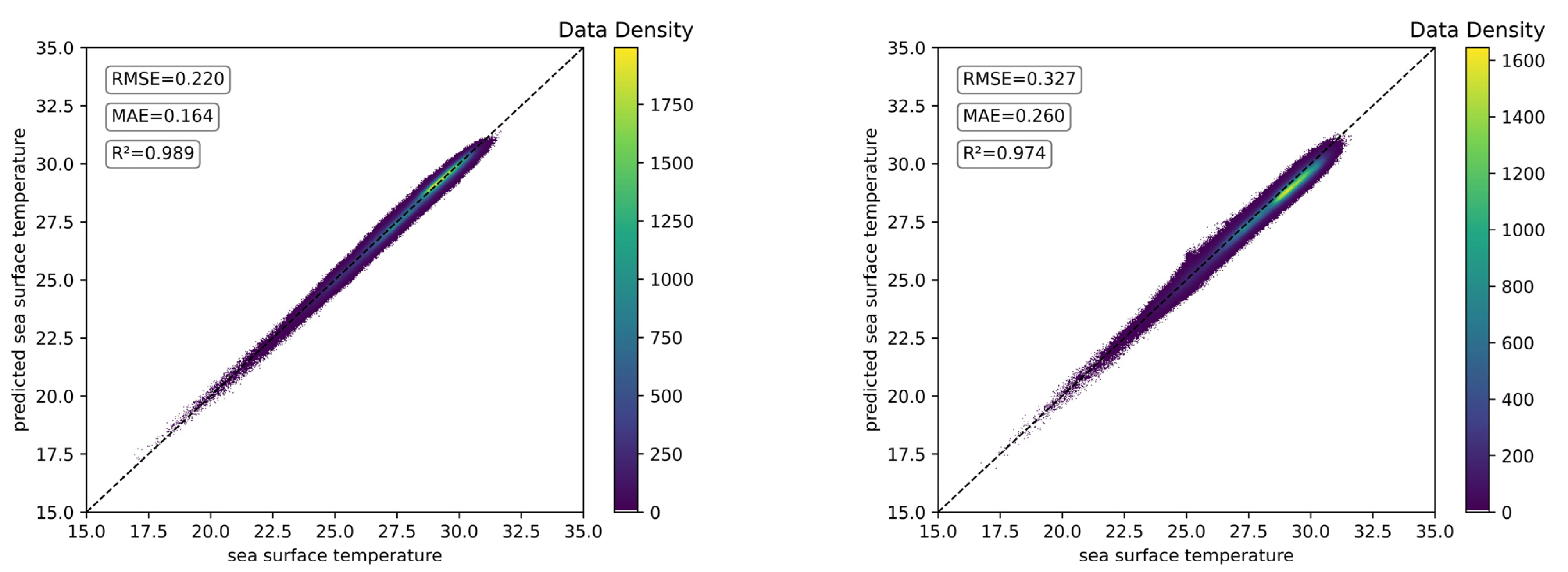 Remotesensing 15 01656 g009