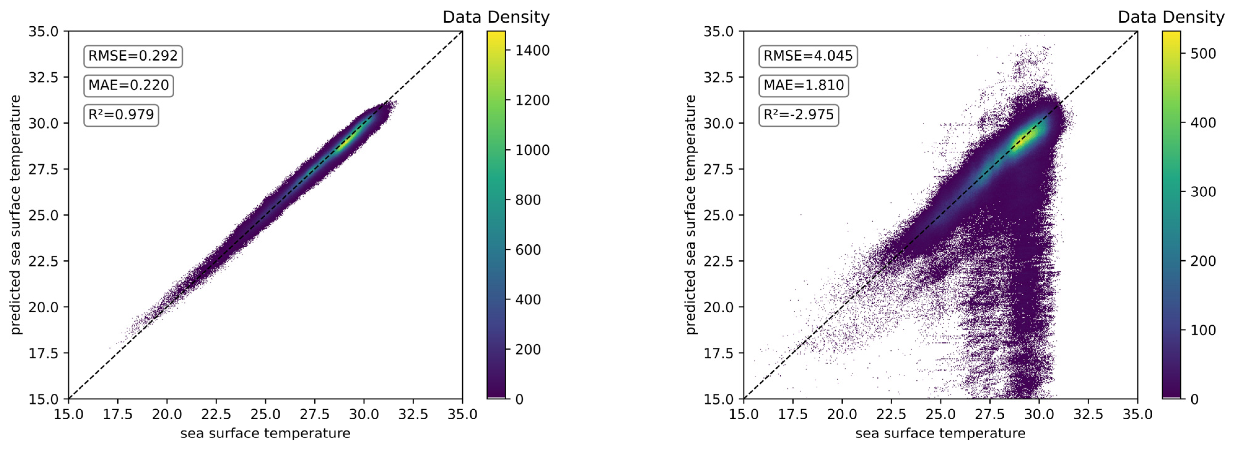Remotesensing 15 01656 g010