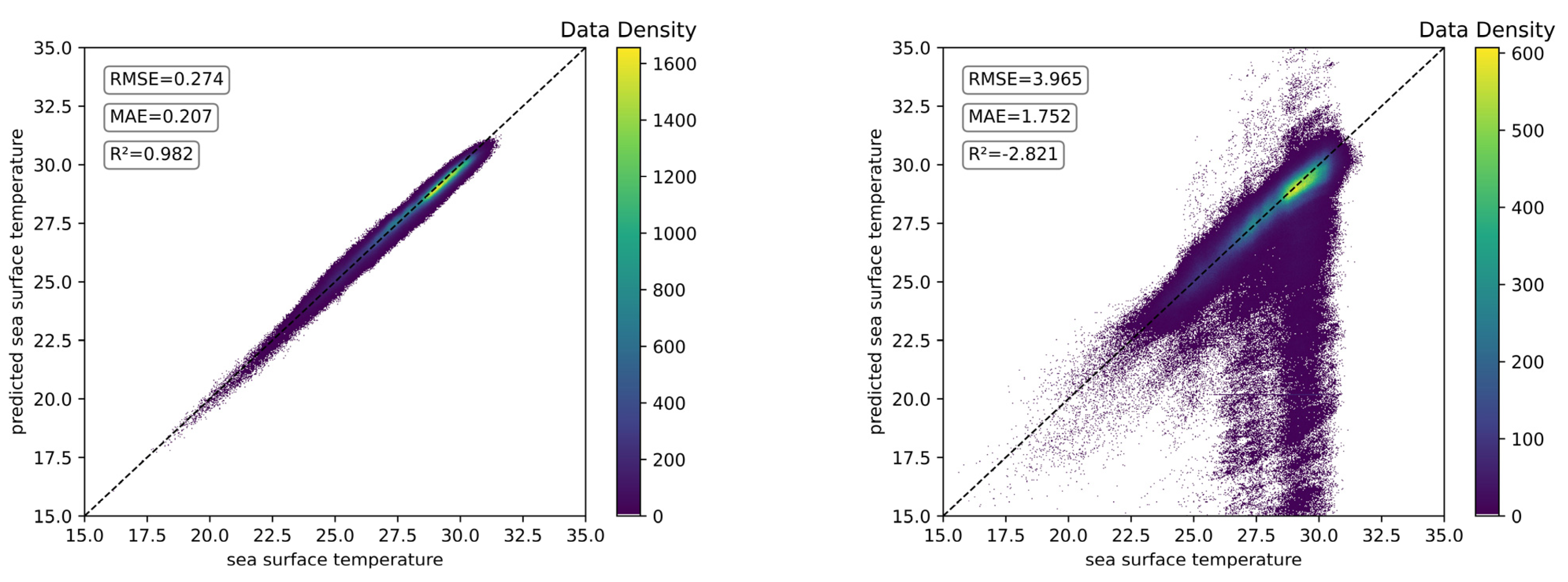 Remotesensing 15 01656 g011