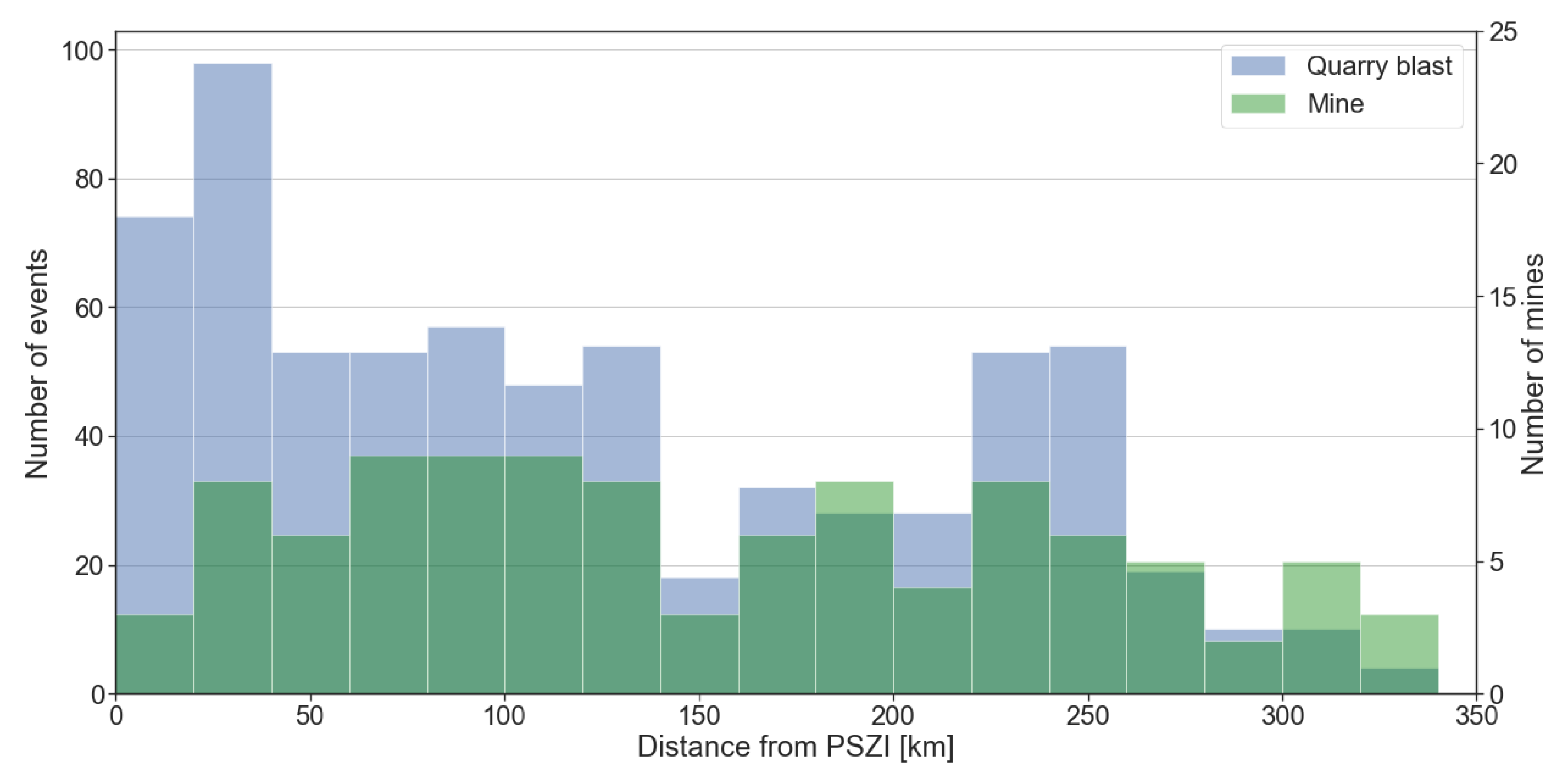 Remotesensing 15 01657 g002