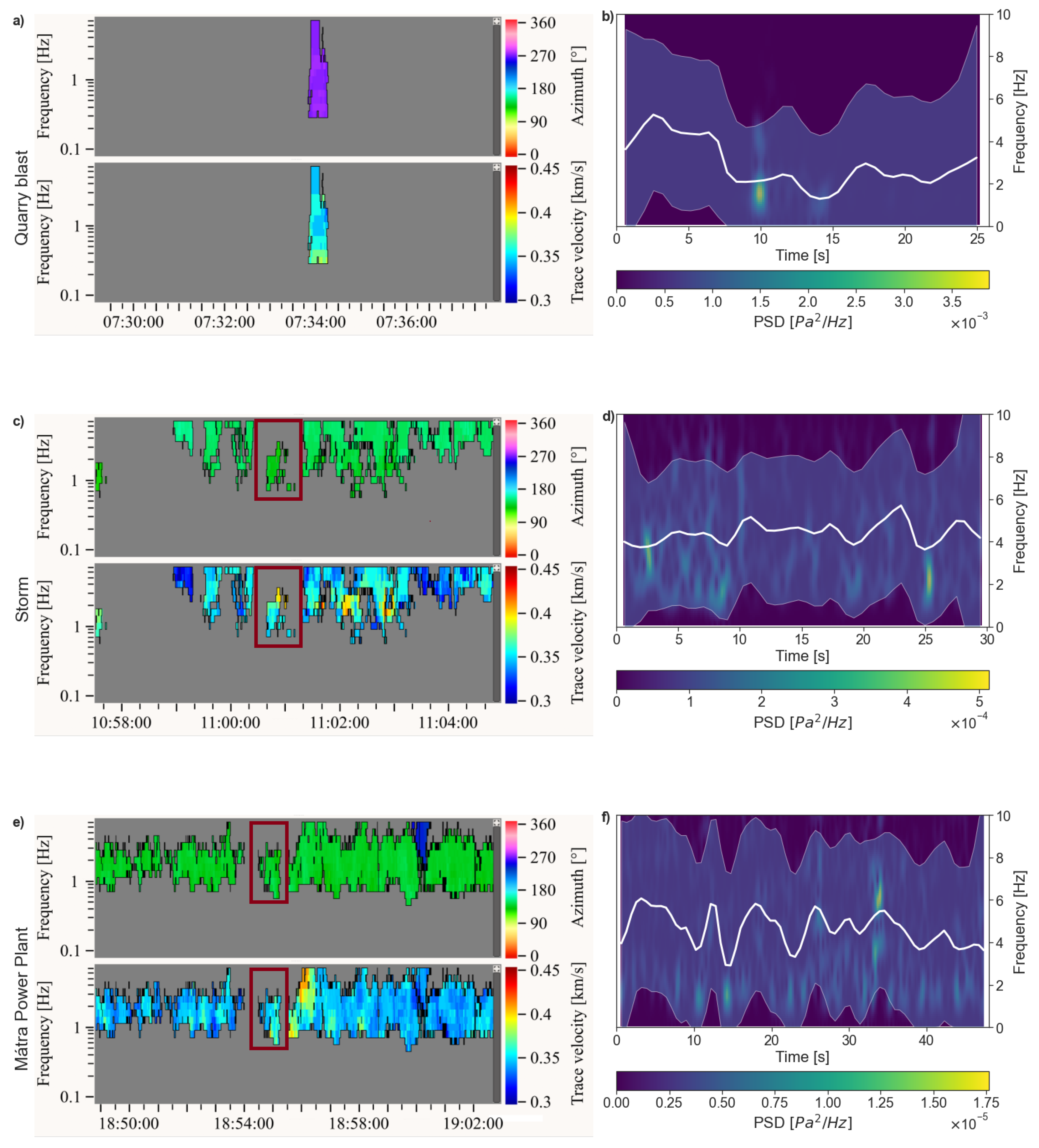 Remotesensing 15 01657 g003