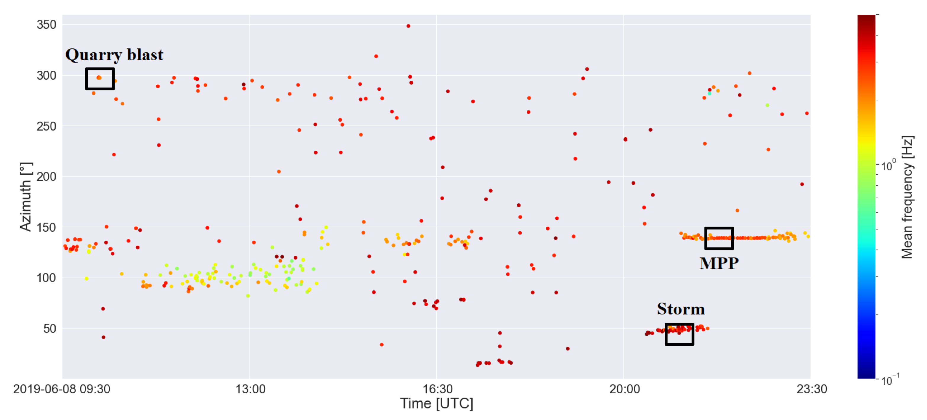 Remotesensing 15 01657 g004