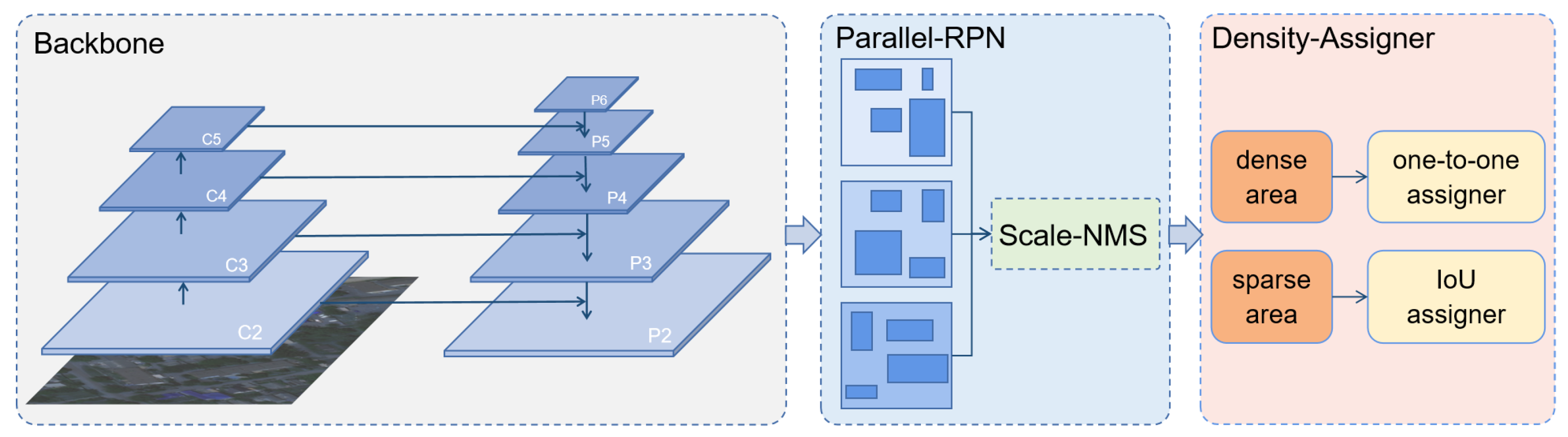 Remotesensing 15 01659 g001
