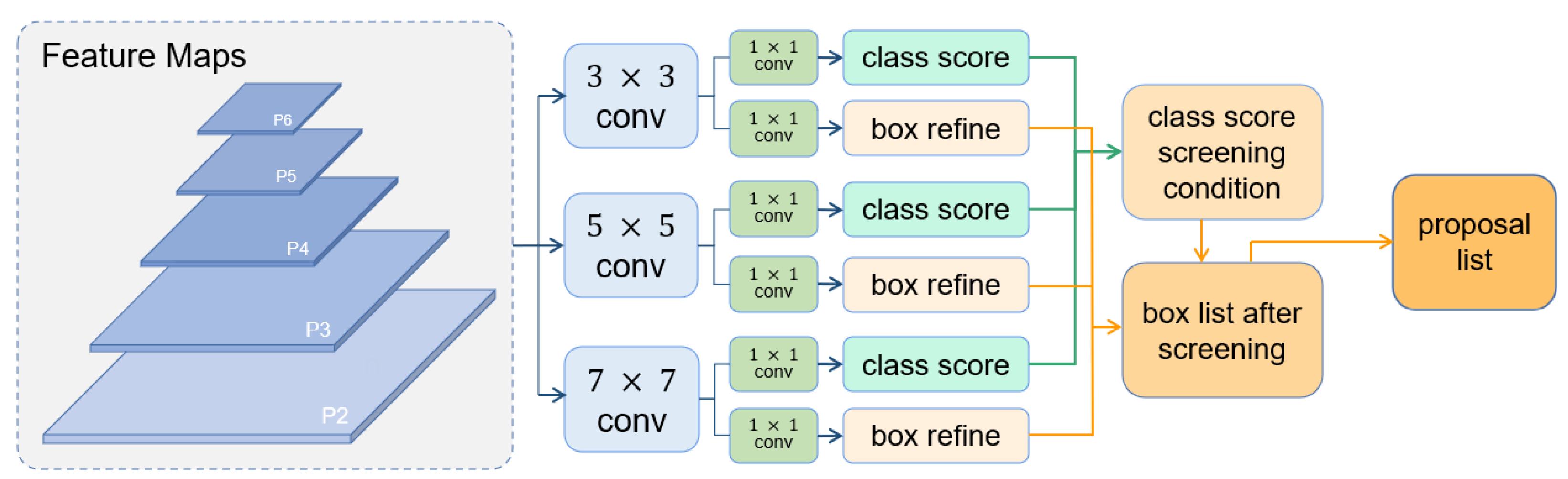 Remotesensing 15 01659 g002