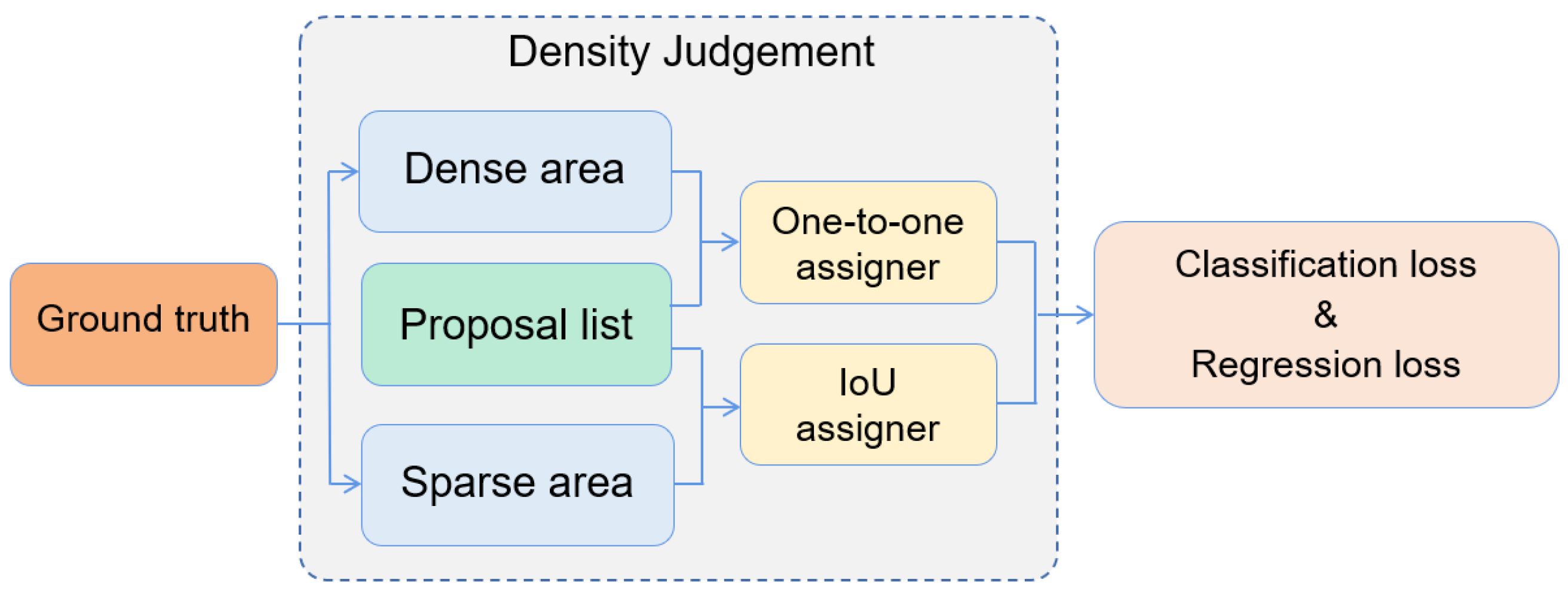 Remotesensing 15 01659 g004